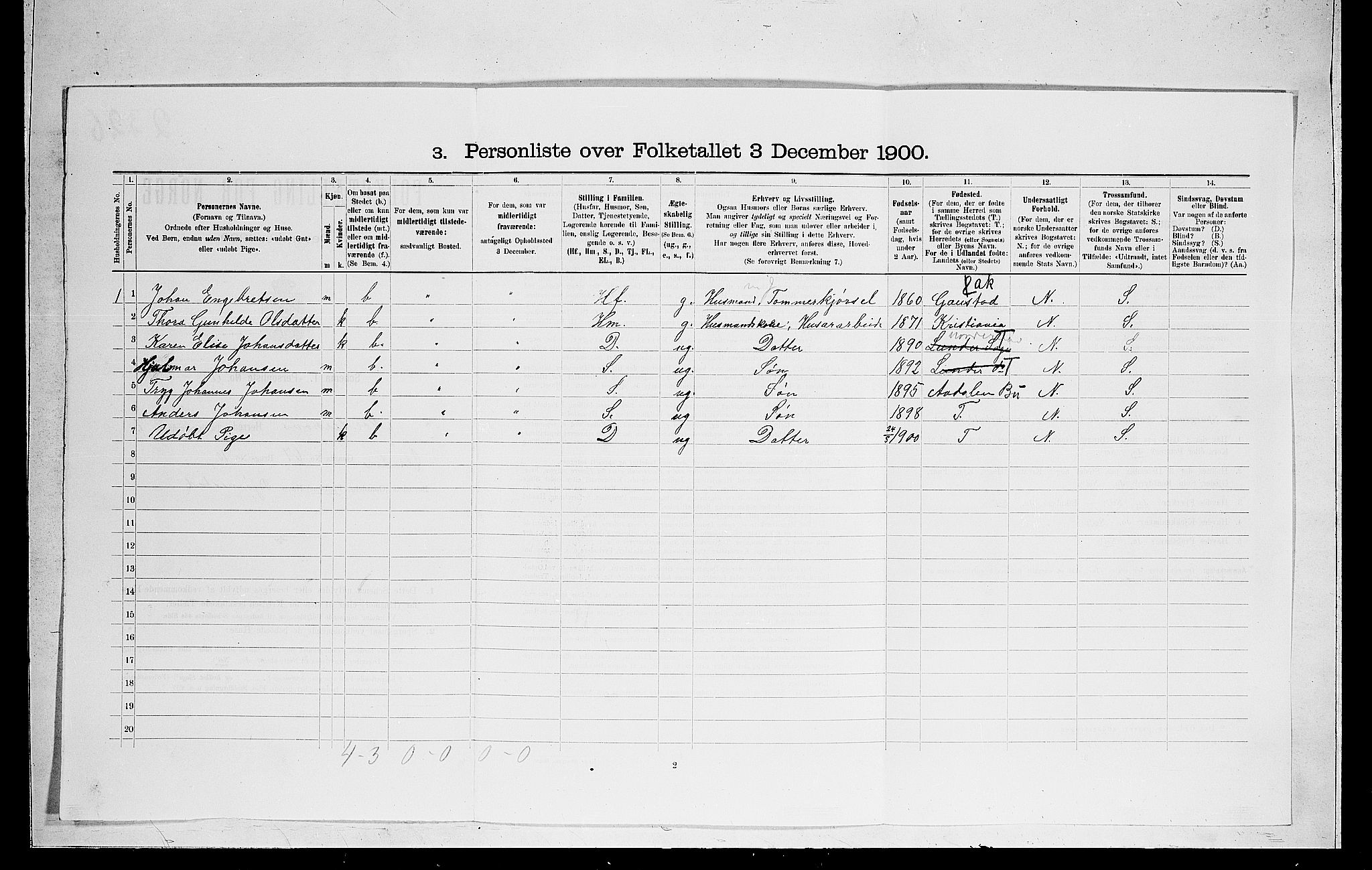 RA, 1900 census for Norderhov, 1900, p. 1597