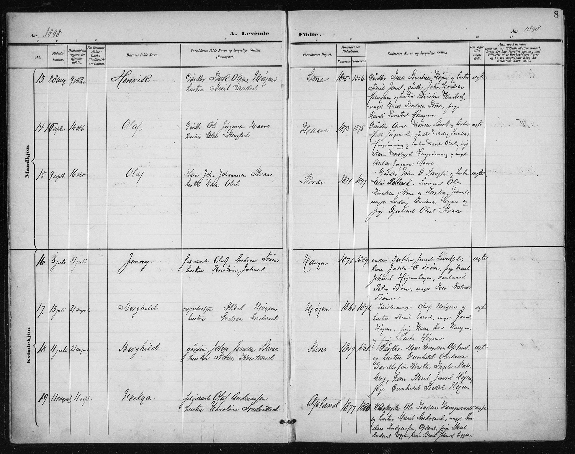 Ministerialprotokoller, klokkerbøker og fødselsregistre - Sør-Trøndelag, AV/SAT-A-1456/612/L0380: Parish register (official) no. 612A12, 1898-1907, p. 8