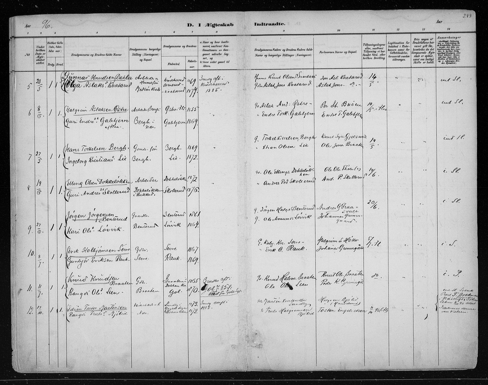 Nes kirkebøker, AV/SAKO-A-236/F/Fa/L0011: Parish register (official) no. 11, 1881-1912, p. 288