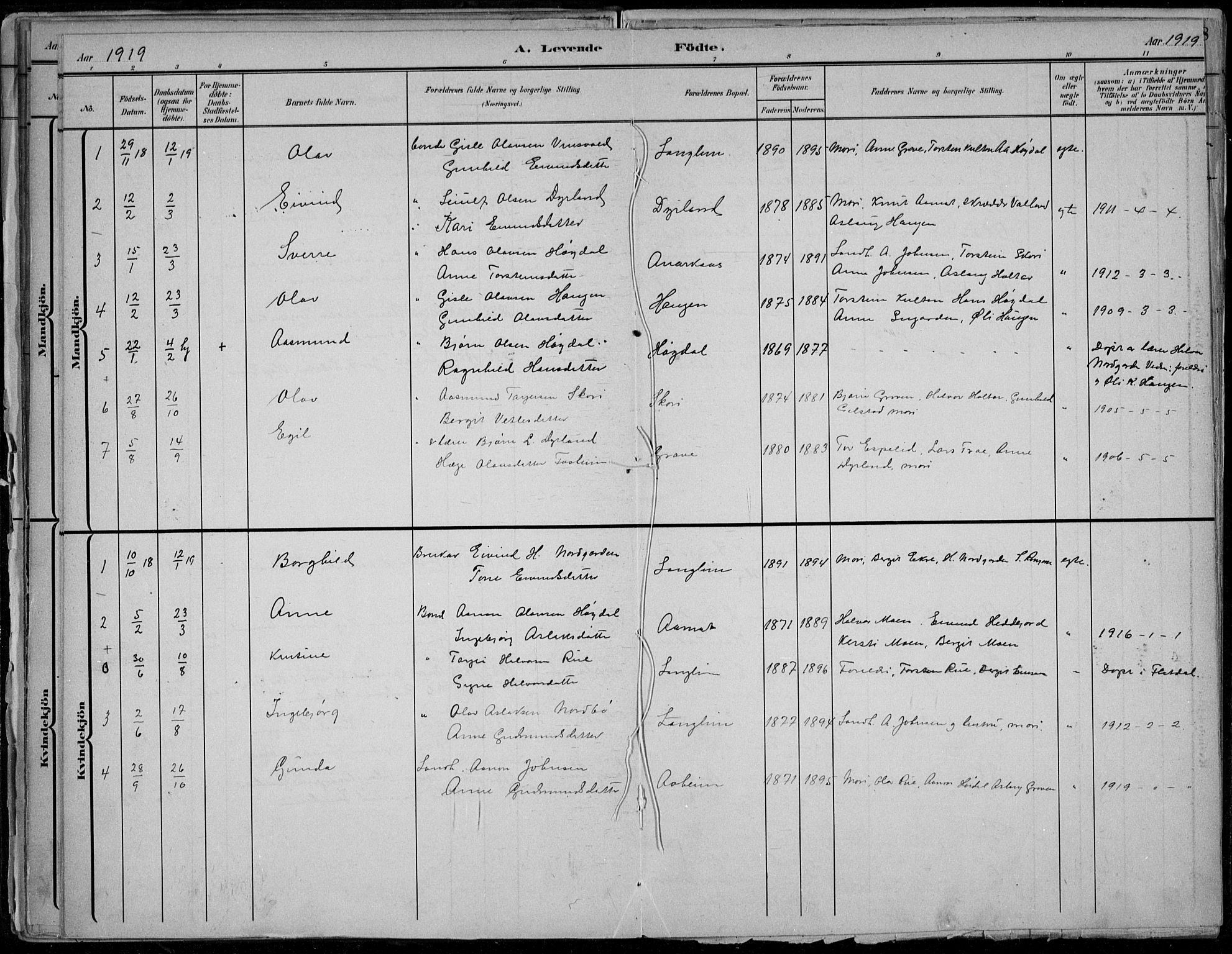 Seljord kirkebøker, AV/SAKO-A-20/F/Fc/L0002: Parish register (official) no. III 2, 1887-1920