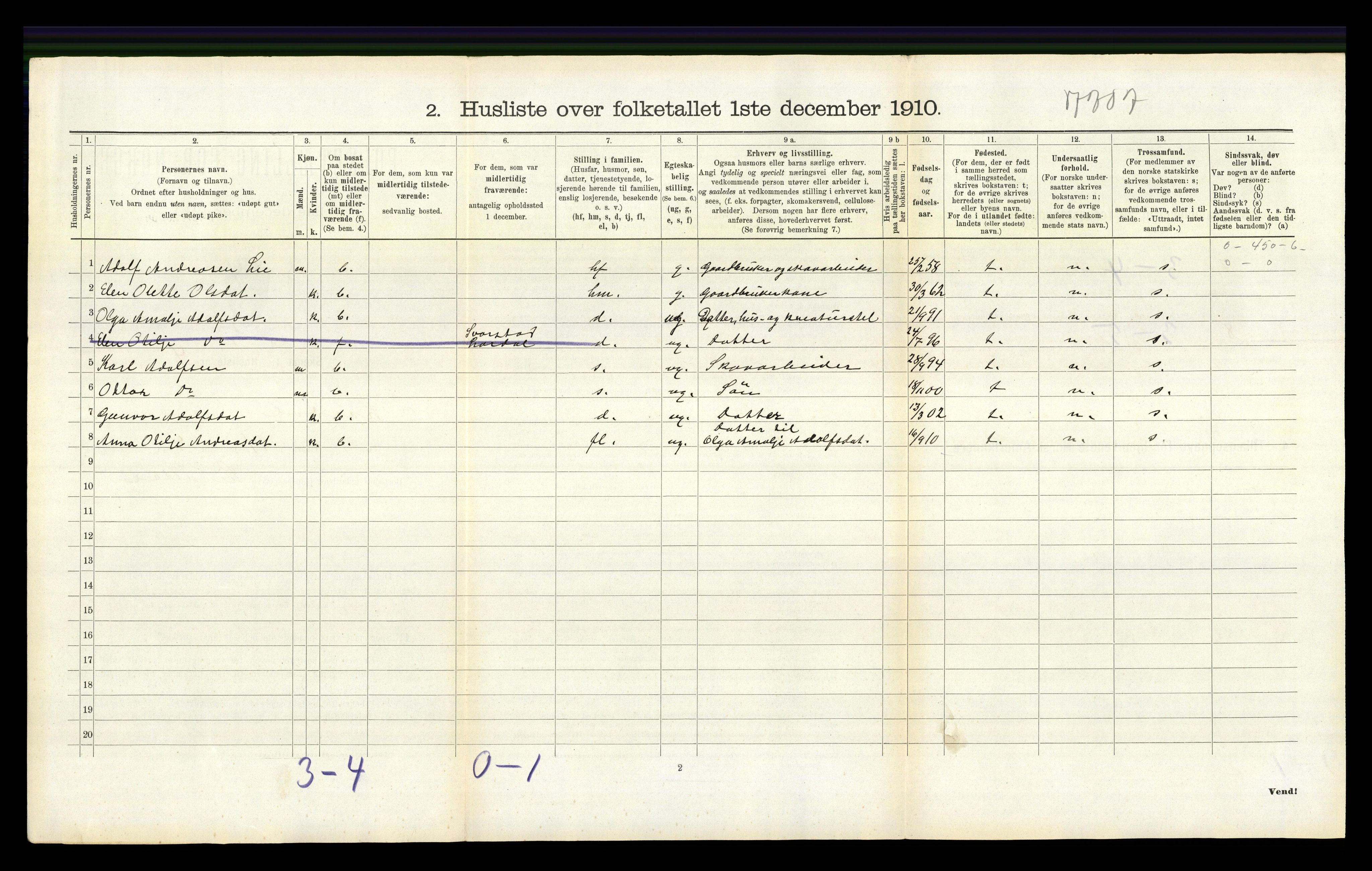 RA, 1910 census for Lardal, 1910, p. 653