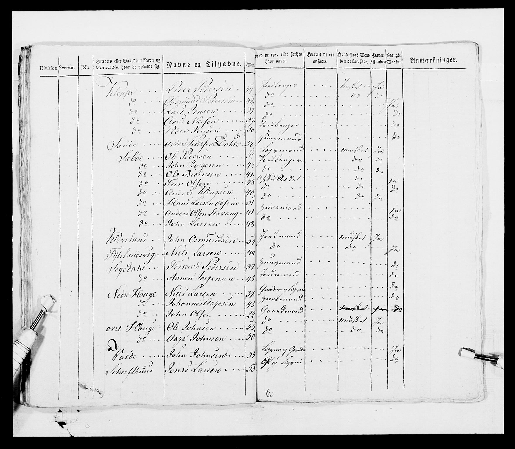 Generalitets- og kommissariatskollegiet, Det kongelige norske kommissariatskollegium, AV/RA-EA-5420/E/Eh/L0001a: Norske festninger, 1769-1809, p. 109