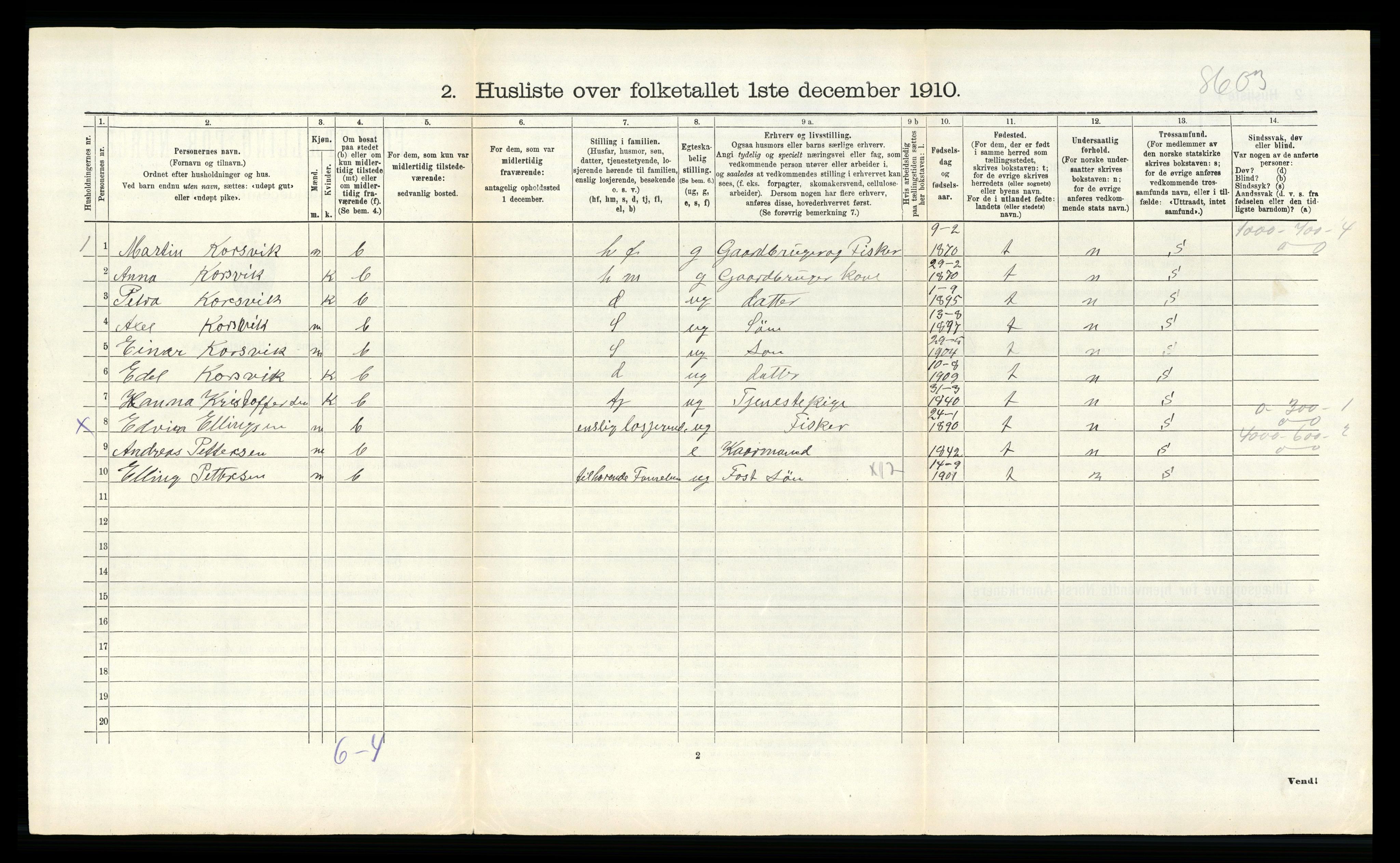 RA, 1910 census for Meløy, 1910, p. 285