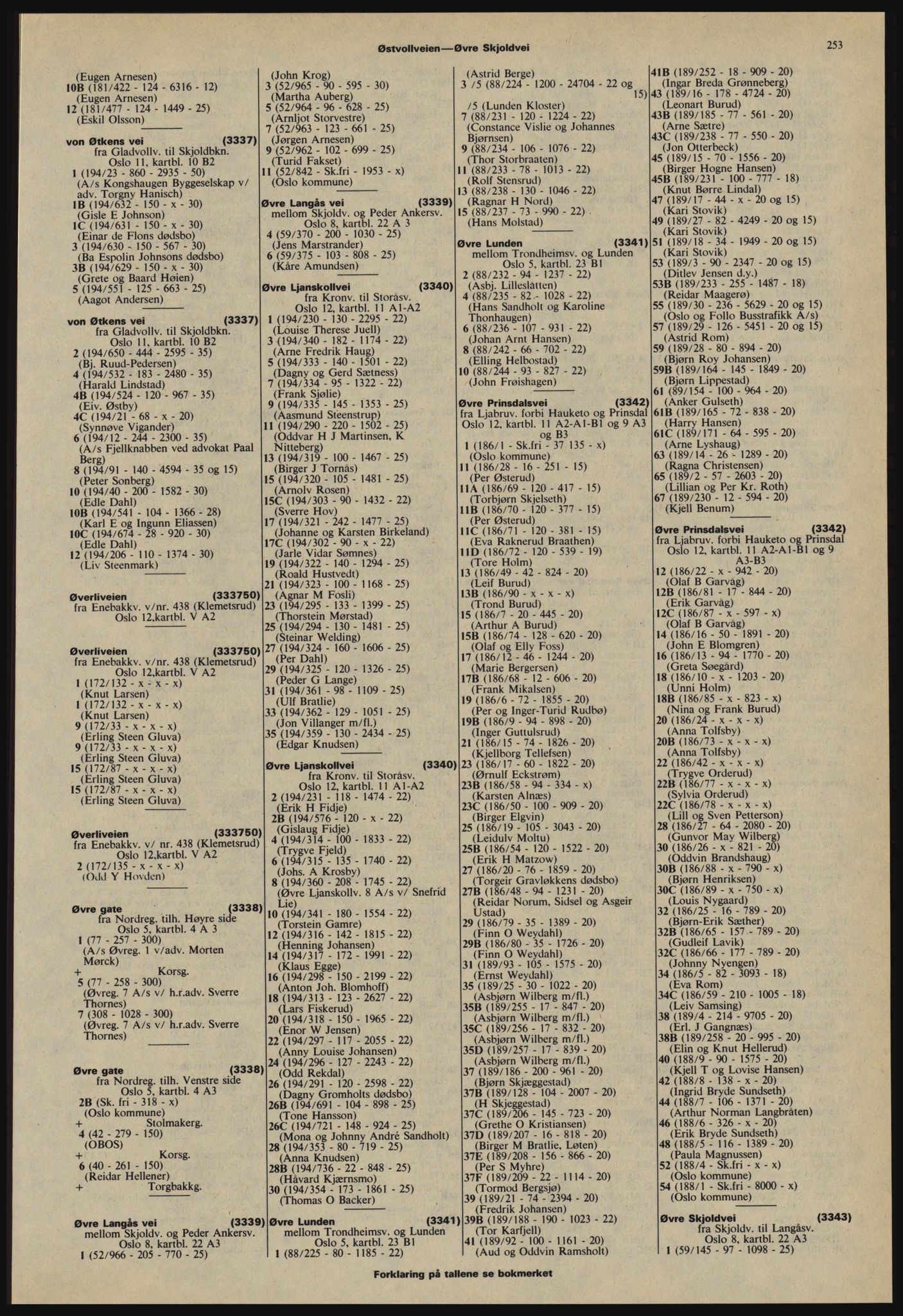 Kristiania/Oslo adressebok, PUBL/-, 1978-1979, p. 253