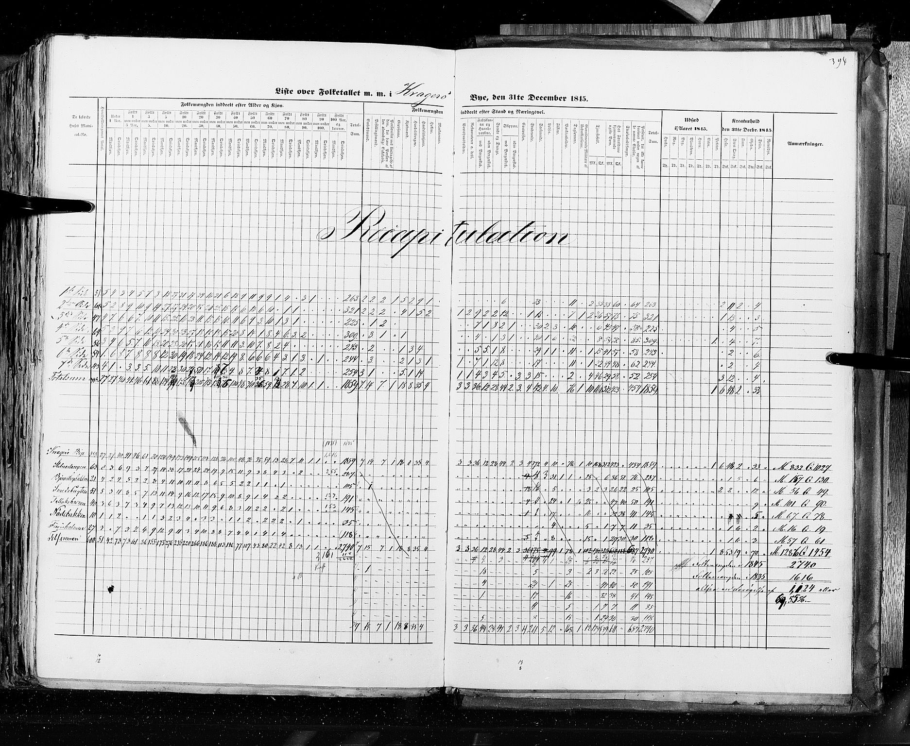 RA, Census 1845, vol. 10: Cities, 1845, p. 394