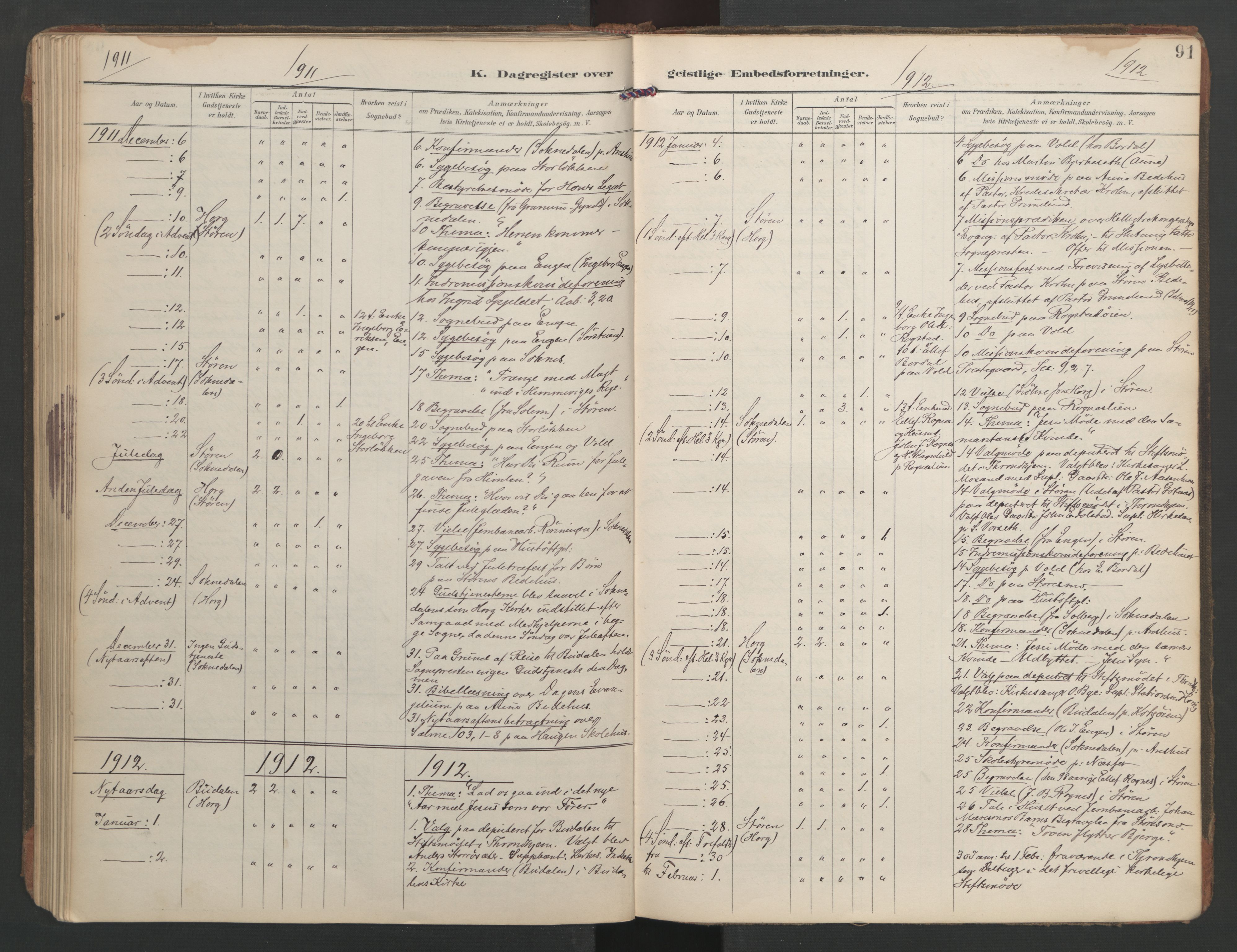 Ministerialprotokoller, klokkerbøker og fødselsregistre - Sør-Trøndelag, SAT/A-1456/687/L1005: Diary records no. 687A11, 1891-1912, p. 91