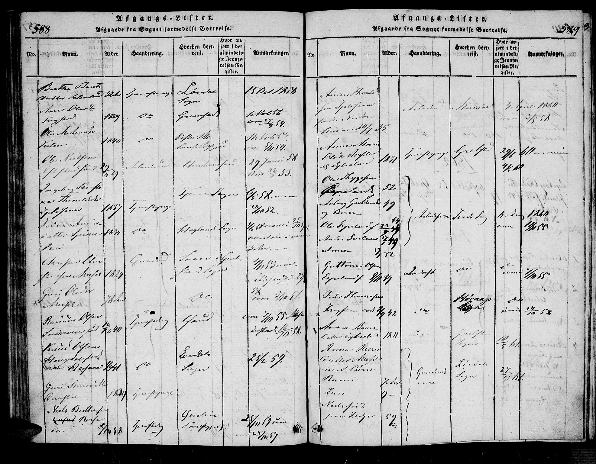 Bjelland sokneprestkontor, AV/SAK-1111-0005/F/Fa/Fab/L0002: Parish register (official) no. A 2, 1816-1869, p. 588-589