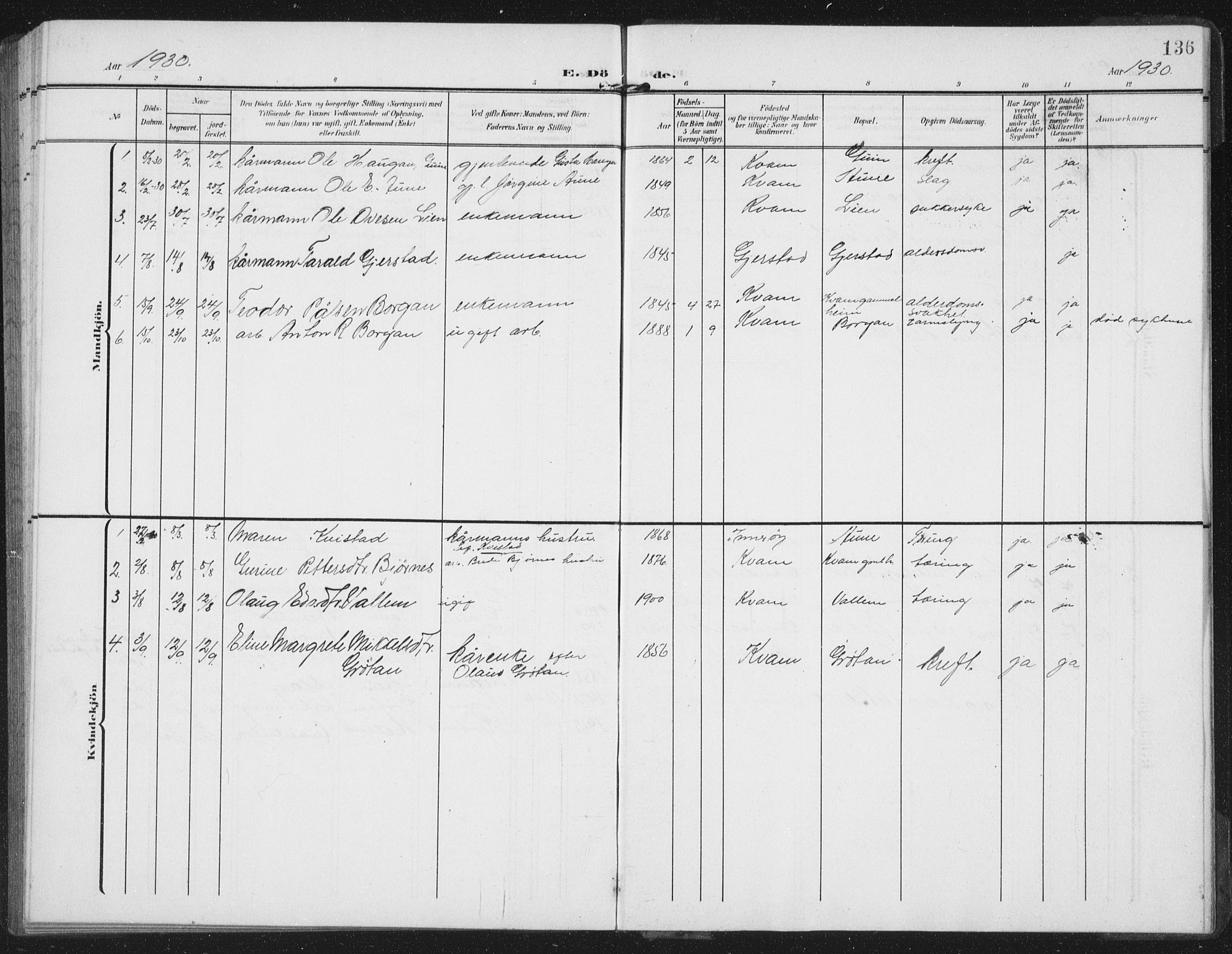 Ministerialprotokoller, klokkerbøker og fødselsregistre - Nord-Trøndelag, SAT/A-1458/747/L0460: Parish register (copy) no. 747C02, 1908-1939, p. 136
