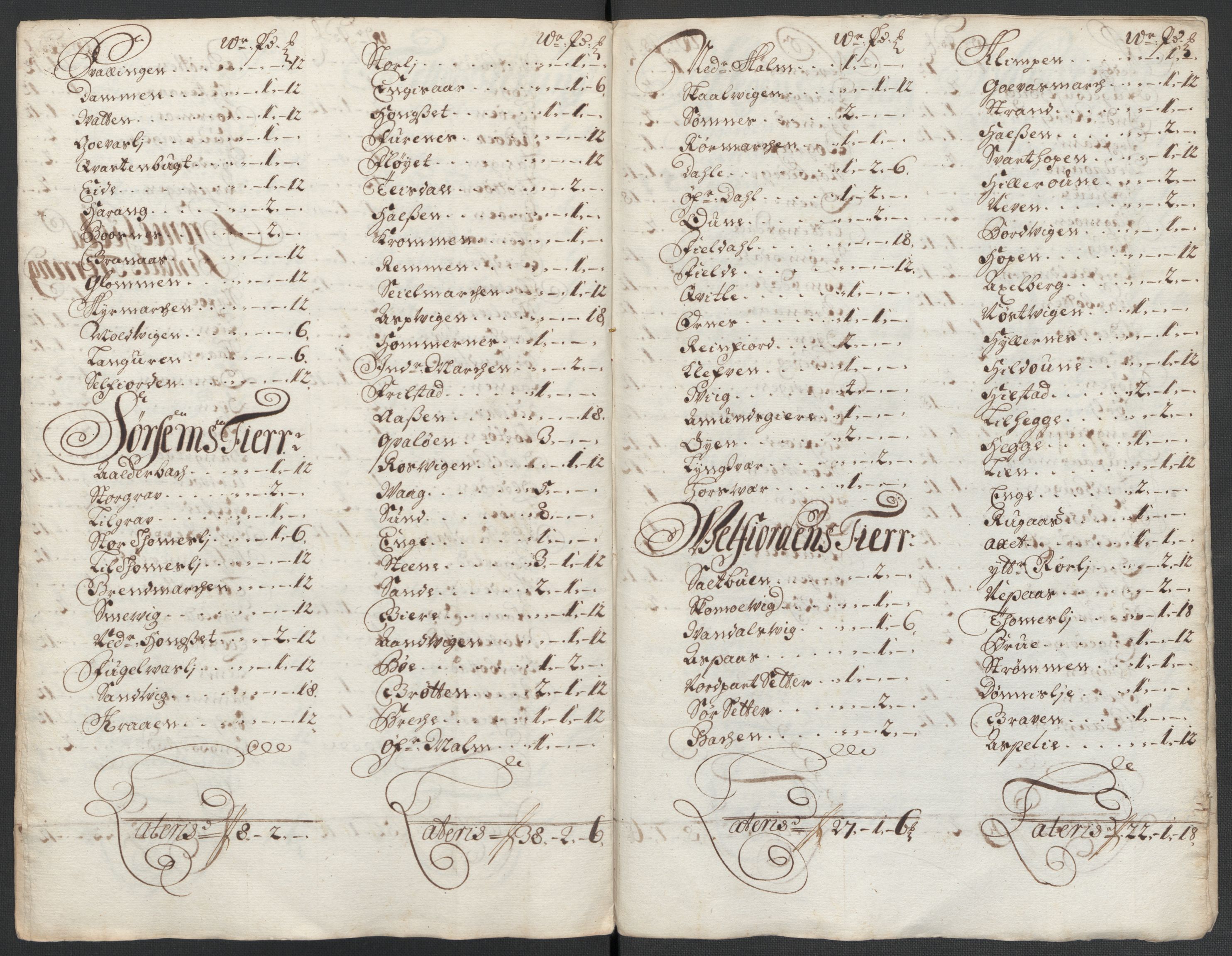 Rentekammeret inntil 1814, Reviderte regnskaper, Fogderegnskap, AV/RA-EA-4092/R65/L4510: Fogderegnskap Helgeland, 1708-1709, p. 242