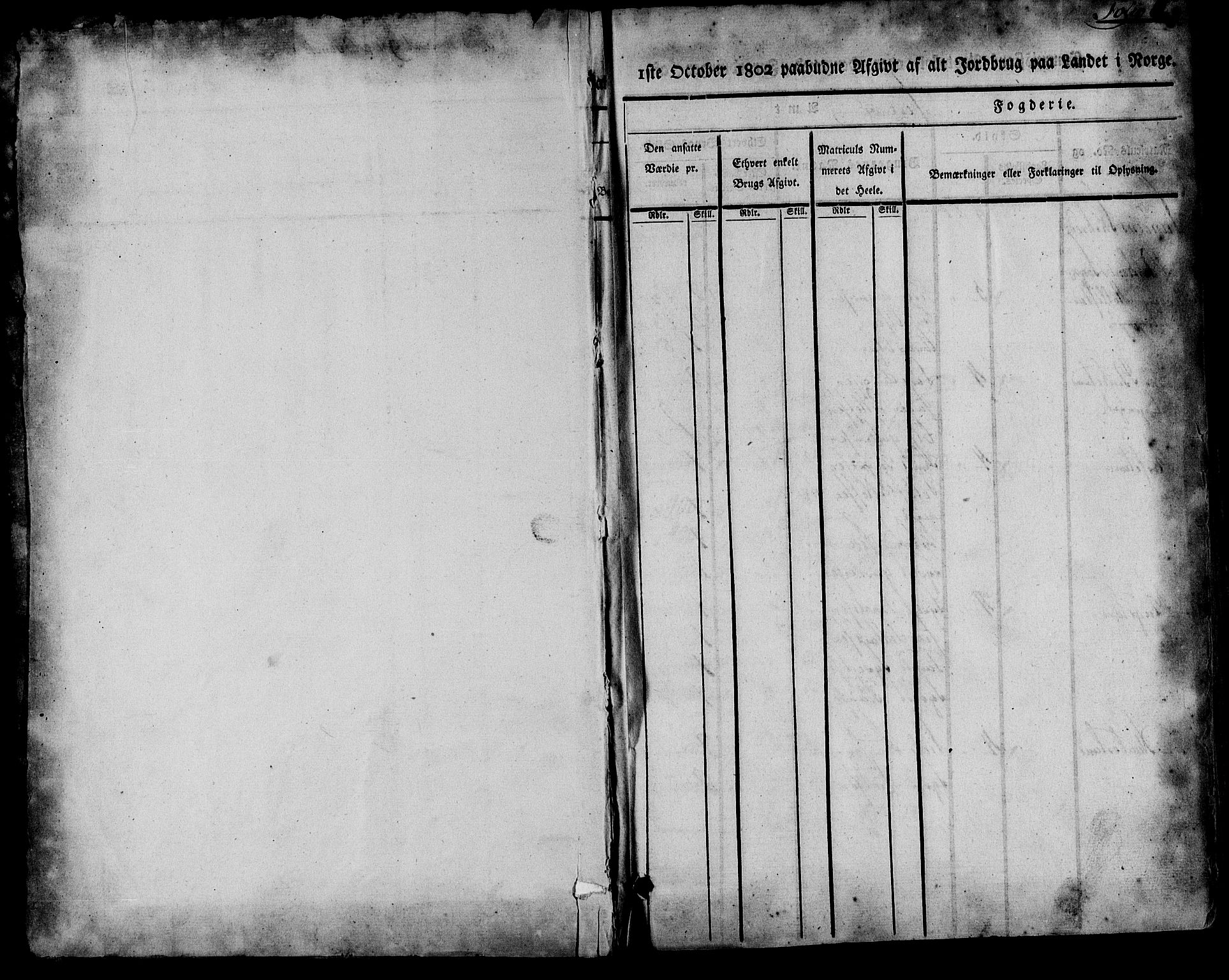 Rentekammeret inntil 1814, Realistisk ordnet avdeling, AV/RA-EA-4070/N/Ne/Nea/L0078: Nedenes fogderi. Kommisjonsprotokoll "Nr. 1", for Sand og Bringsvær skipreider, 1803, p. 3