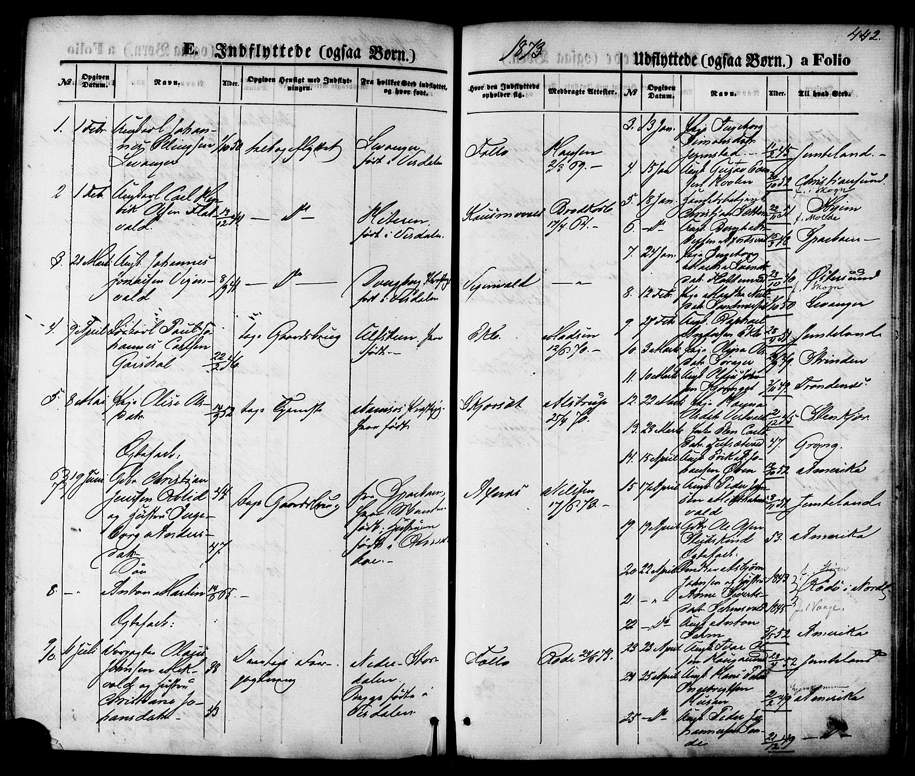 Ministerialprotokoller, klokkerbøker og fødselsregistre - Nord-Trøndelag, SAT/A-1458/723/L0242: Parish register (official) no. 723A11, 1870-1880, p. 442