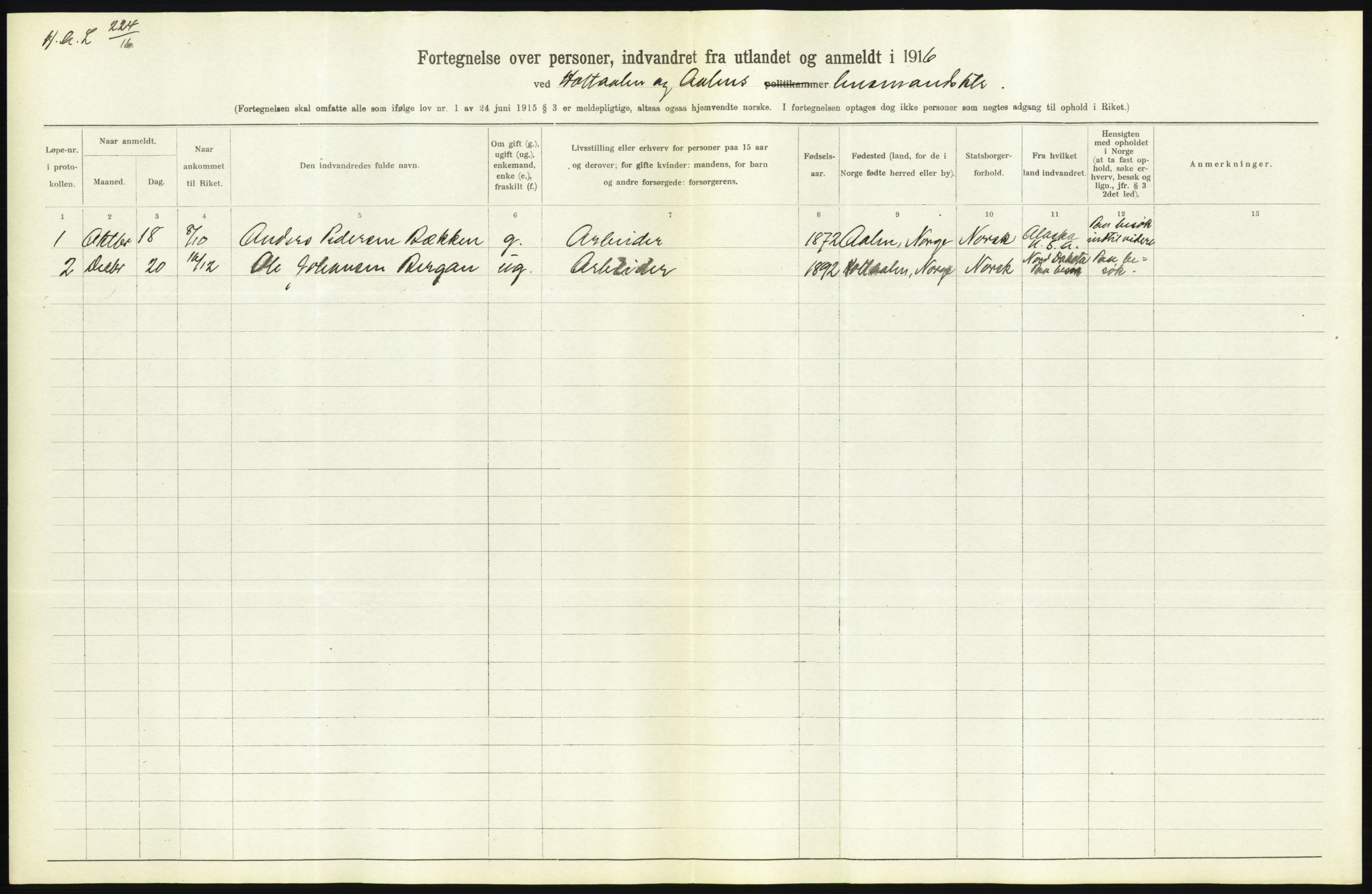 Statistisk sentralbyrå, Sosioøkonomiske emner, Folketellinger, boliger og boforhold, AV/RA-S-2231/F/Fa/L0001: Innvandring. Navn/fylkesvis, 1915, p. 510