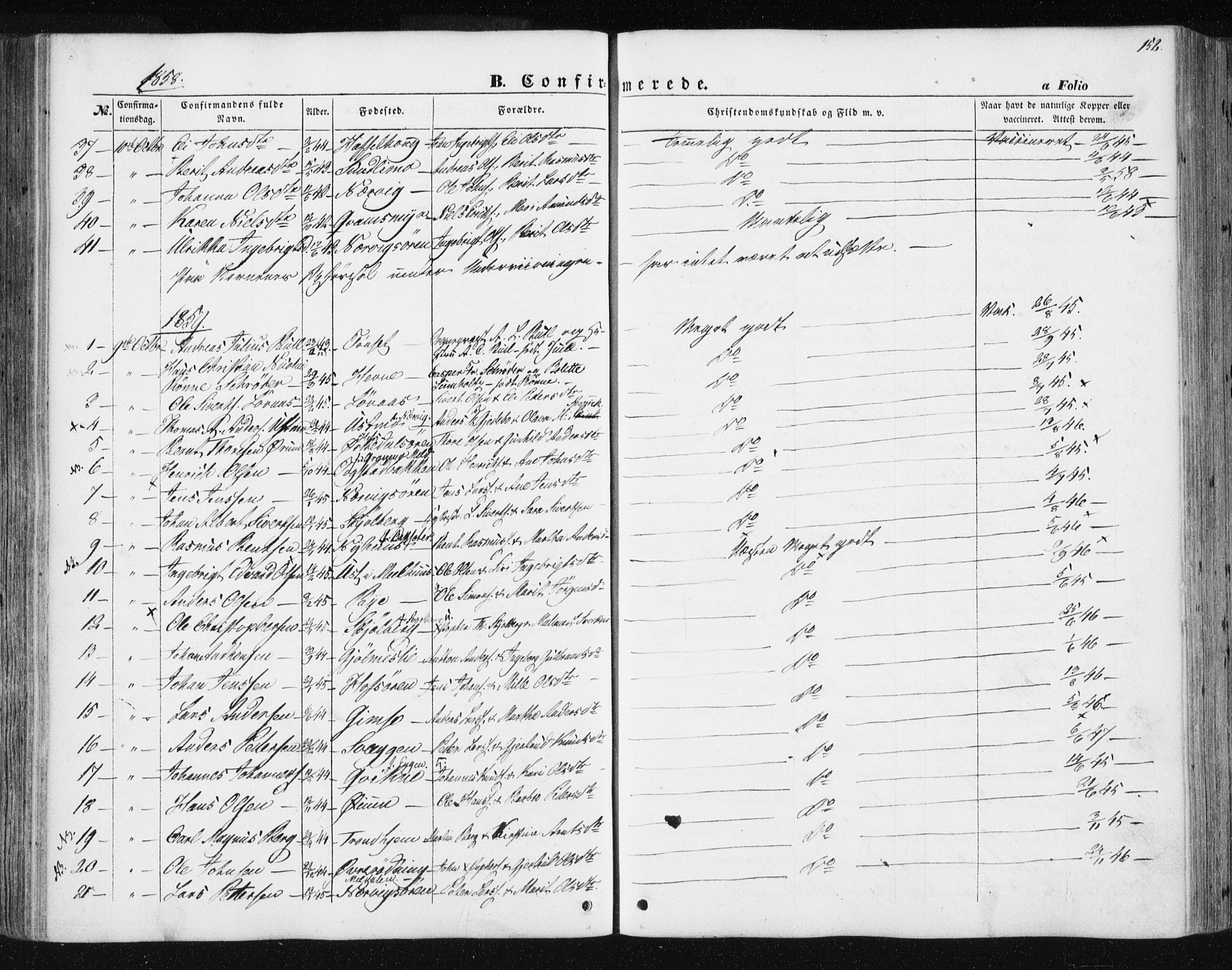 Ministerialprotokoller, klokkerbøker og fødselsregistre - Sør-Trøndelag, SAT/A-1456/668/L0806: Parish register (official) no. 668A06, 1854-1869, p. 152