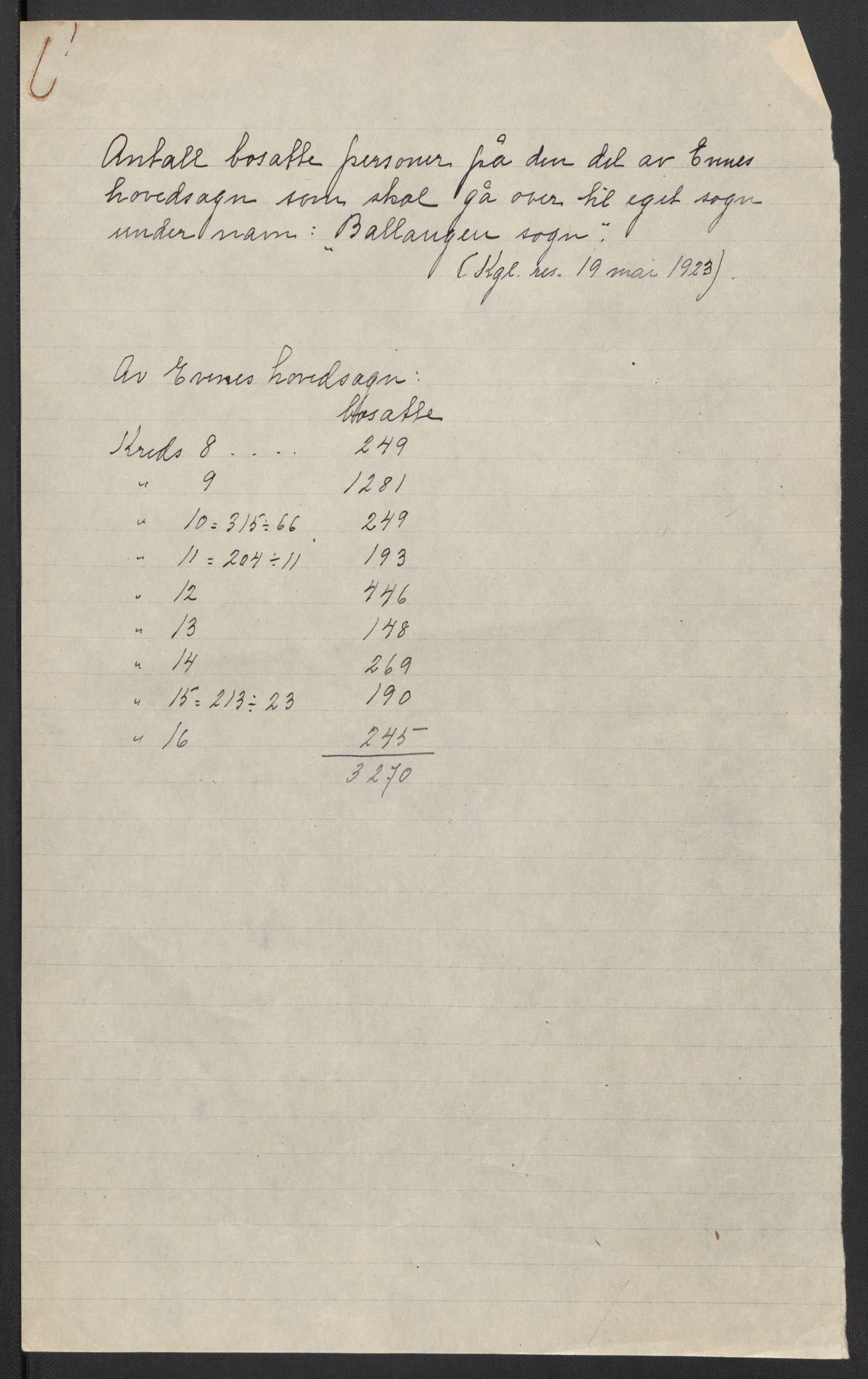 SAT, 1920 census for Evenes, 1920, p. 3