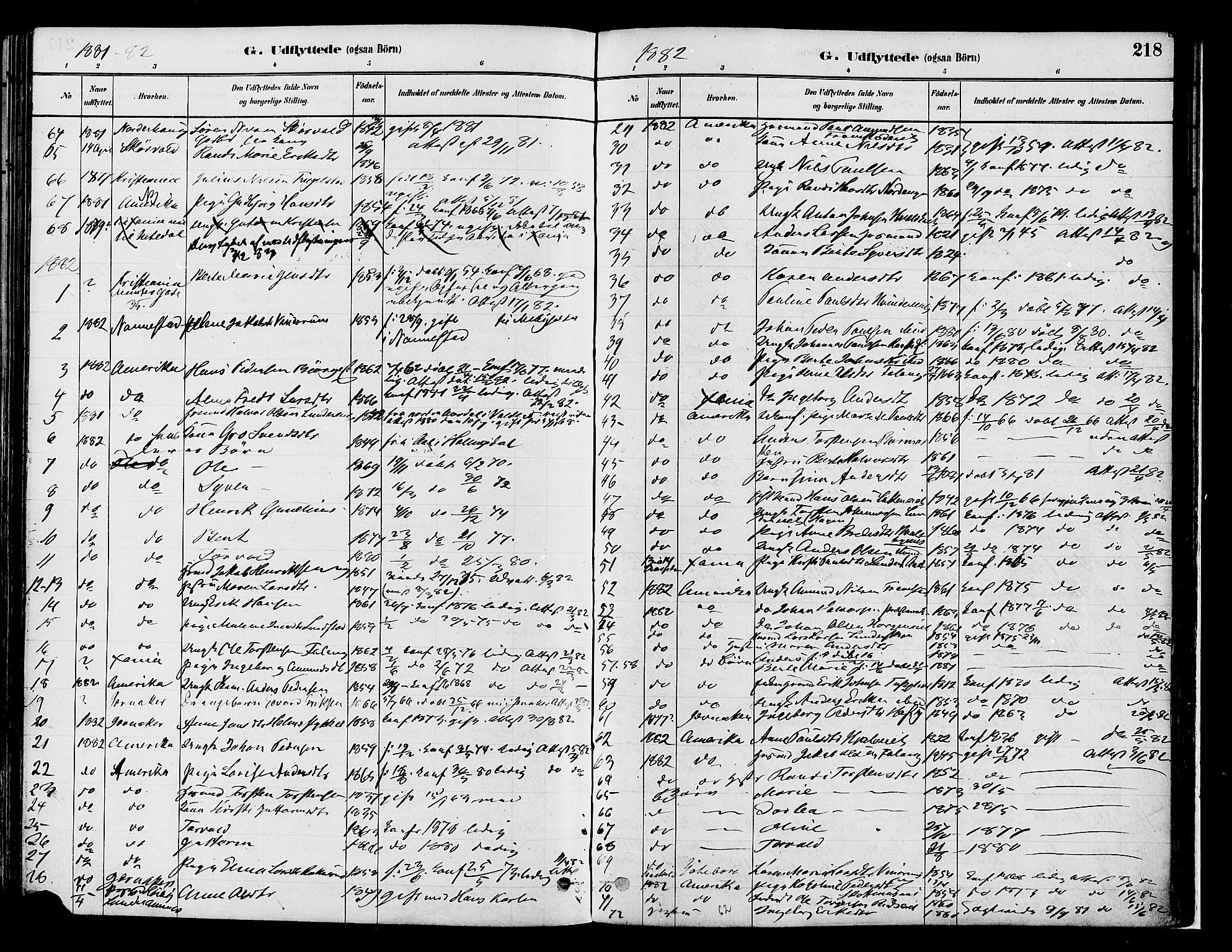 Gran prestekontor, SAH/PREST-112/H/Ha/Haa/L0014: Parish register (official) no. 14, 1880-1889, p. 218