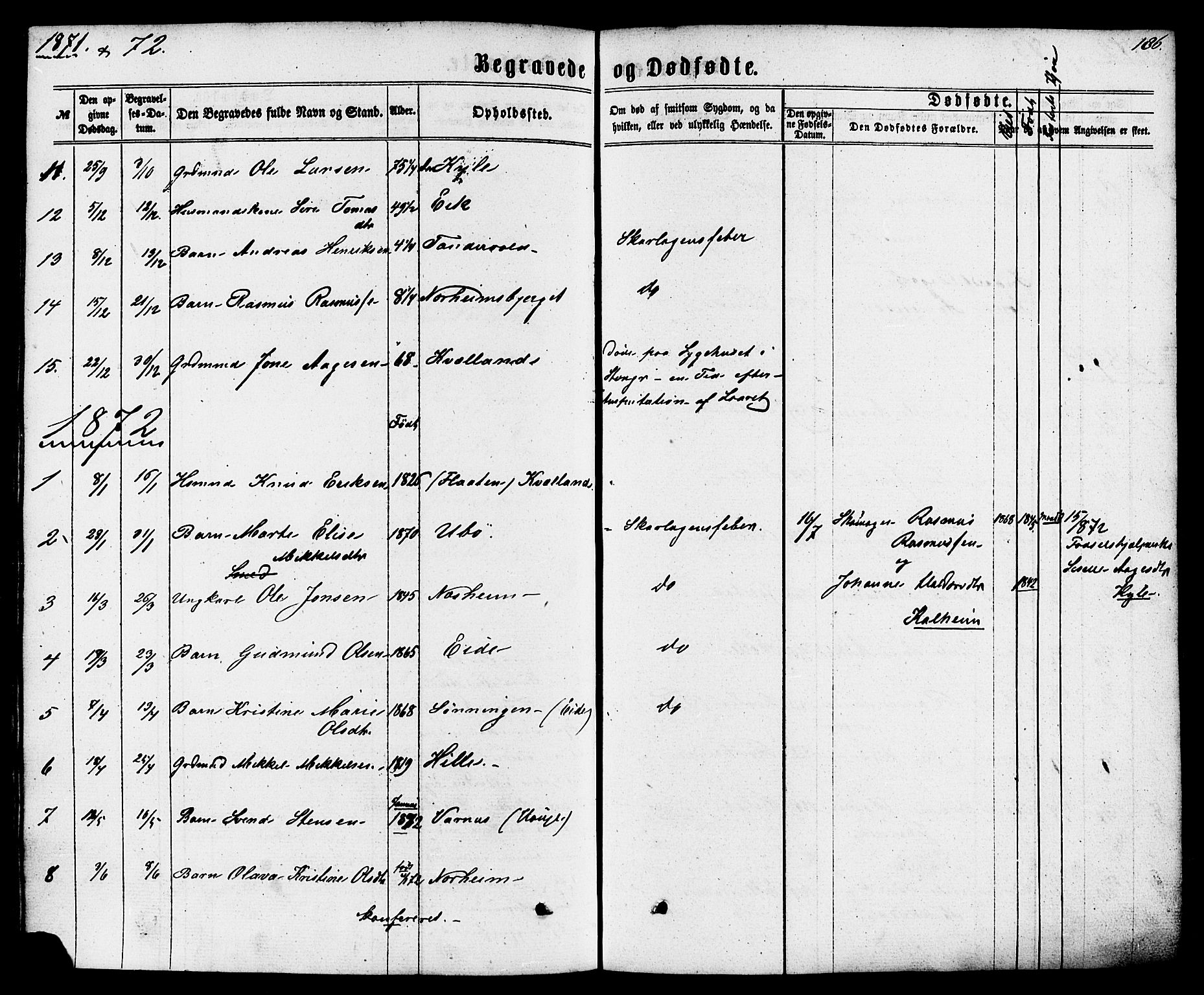 Nedstrand sokneprestkontor, AV/SAST-A-101841/01/IV: Parish register (official) no. A 10, 1861-1887, p. 186