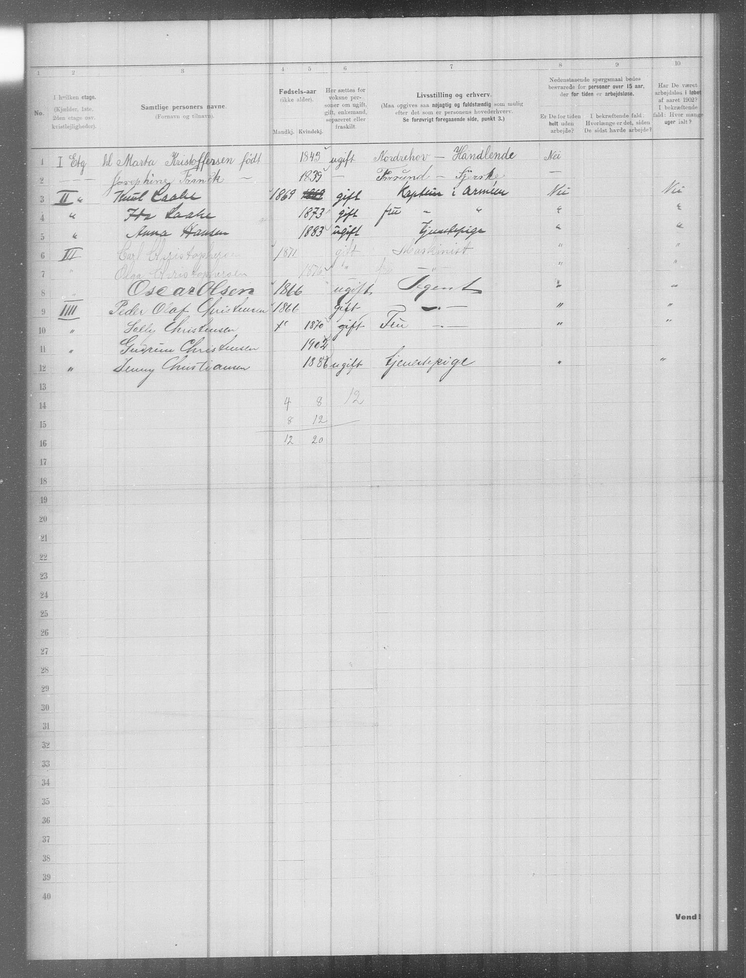 OBA, Municipal Census 1902 for Kristiania, 1902, p. 5472