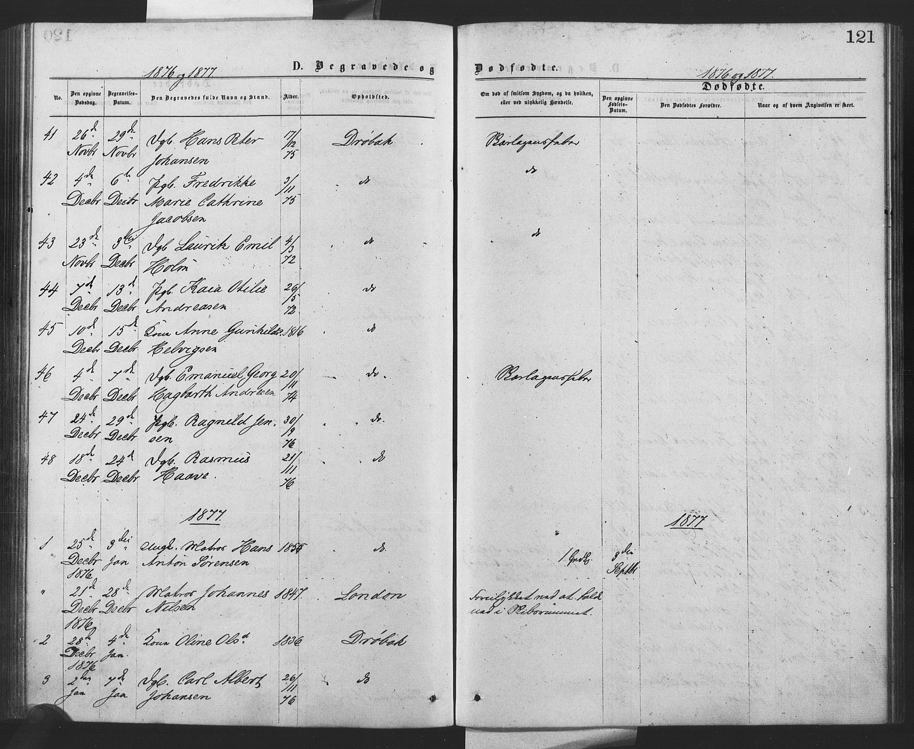 Drøbak prestekontor Kirkebøker, SAO/A-10142a/F/Fa/L0003: Parish register (official) no. I 3, 1871-1877, p. 121