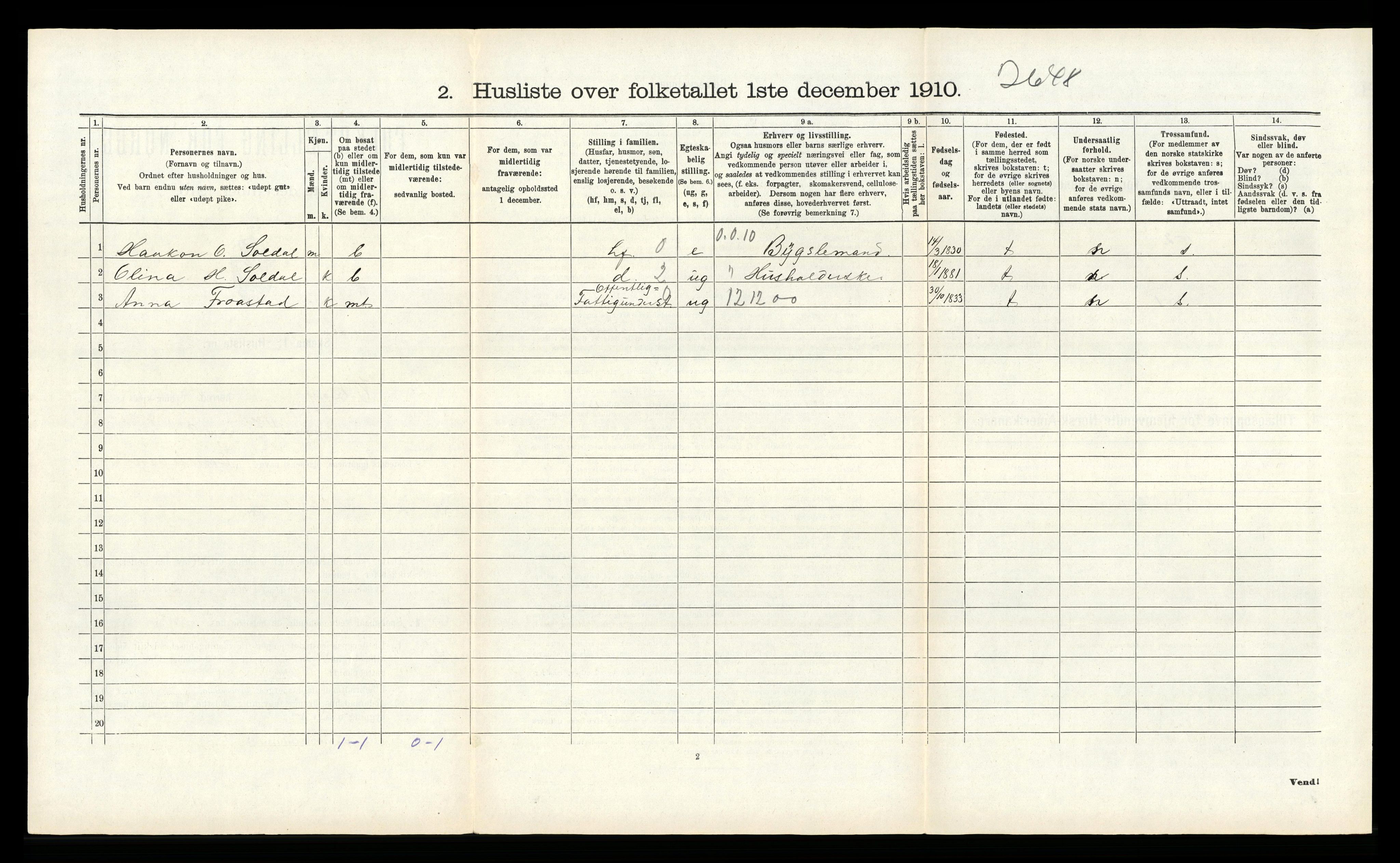 RA, 1910 census for Kvam, 1910, p. 1006
