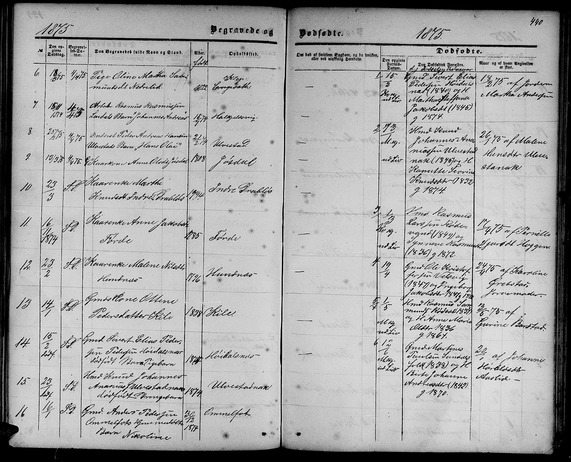 Ministerialprotokoller, klokkerbøker og fødselsregistre - Møre og Romsdal, AV/SAT-A-1454/511/L0157: Parish register (copy) no. 511C03, 1864-1884, p. 440