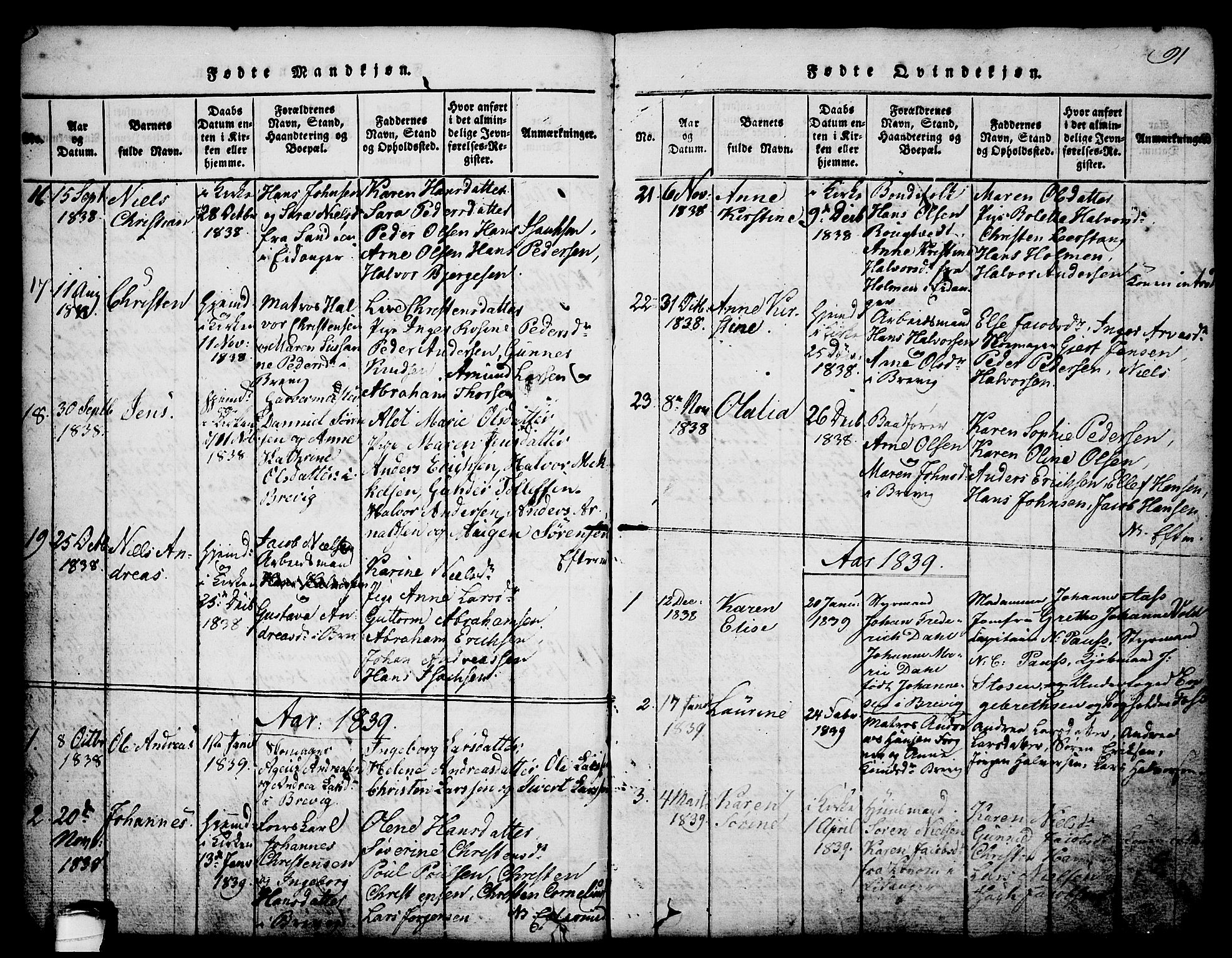 Brevik kirkebøker, SAKO/A-255/G/Ga/L0001: Parish register (copy) no. 1, 1814-1845, p. 91