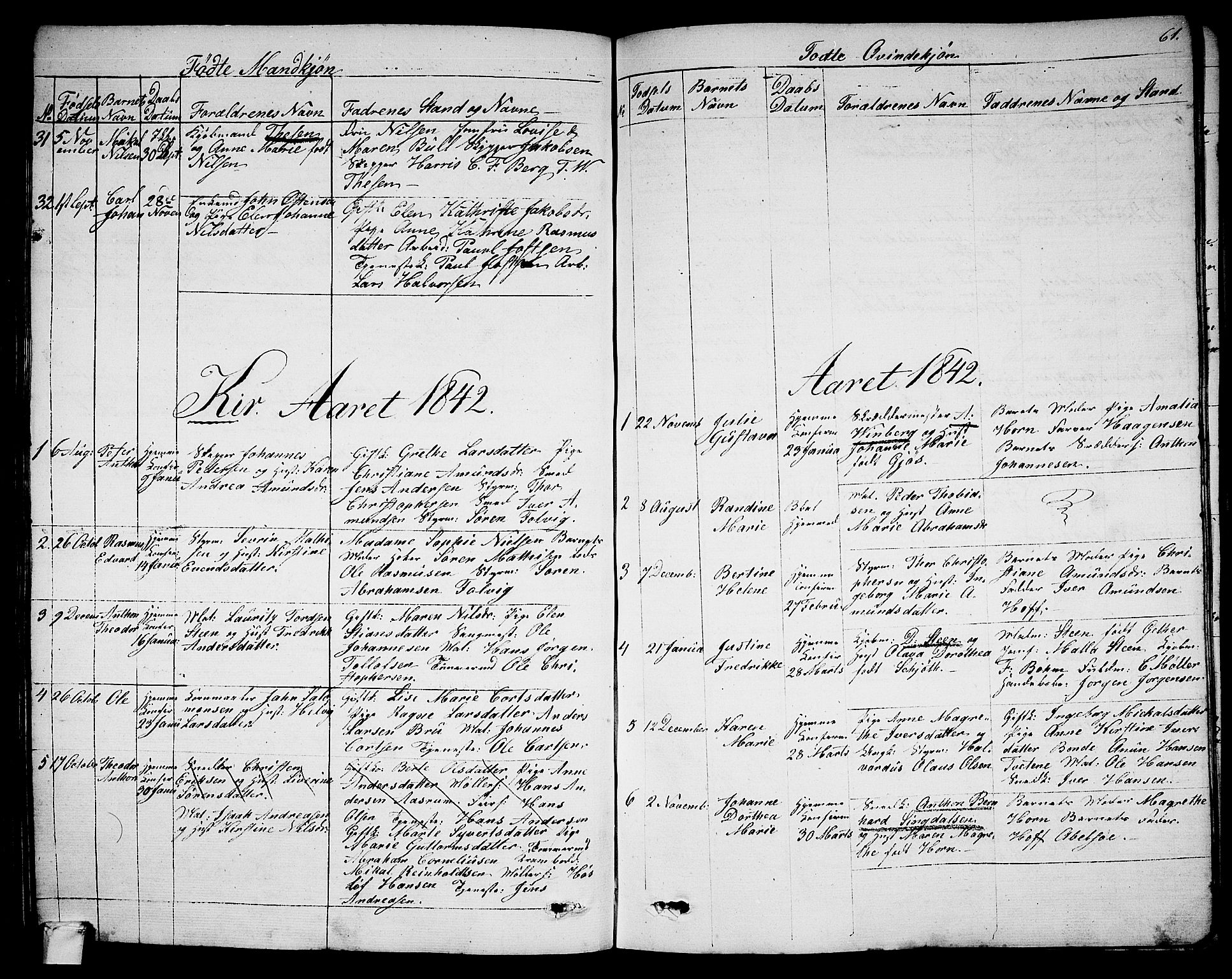 Larvik kirkebøker, SAKO/A-352/G/Ga/L0003a: Parish register (copy) no. I 3A, 1830-1870, p. 61