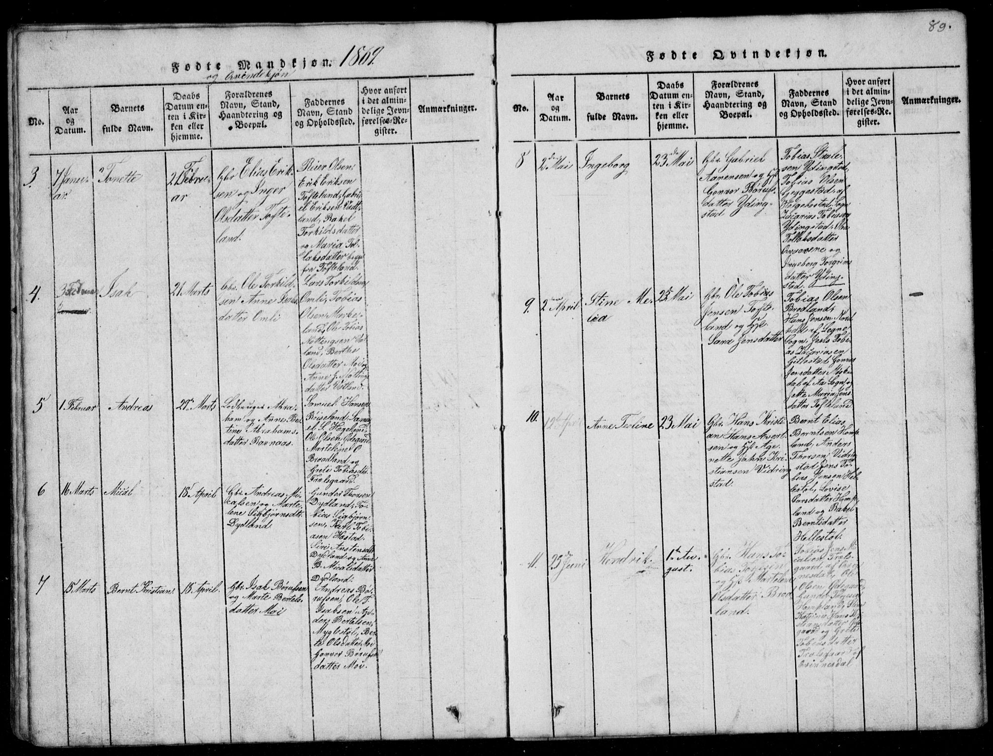 Lyngdal sokneprestkontor, AV/SAK-1111-0029/F/Fb/Fbb/L0001: Parish register (copy) no. B 1, 1816-1900, p. 89