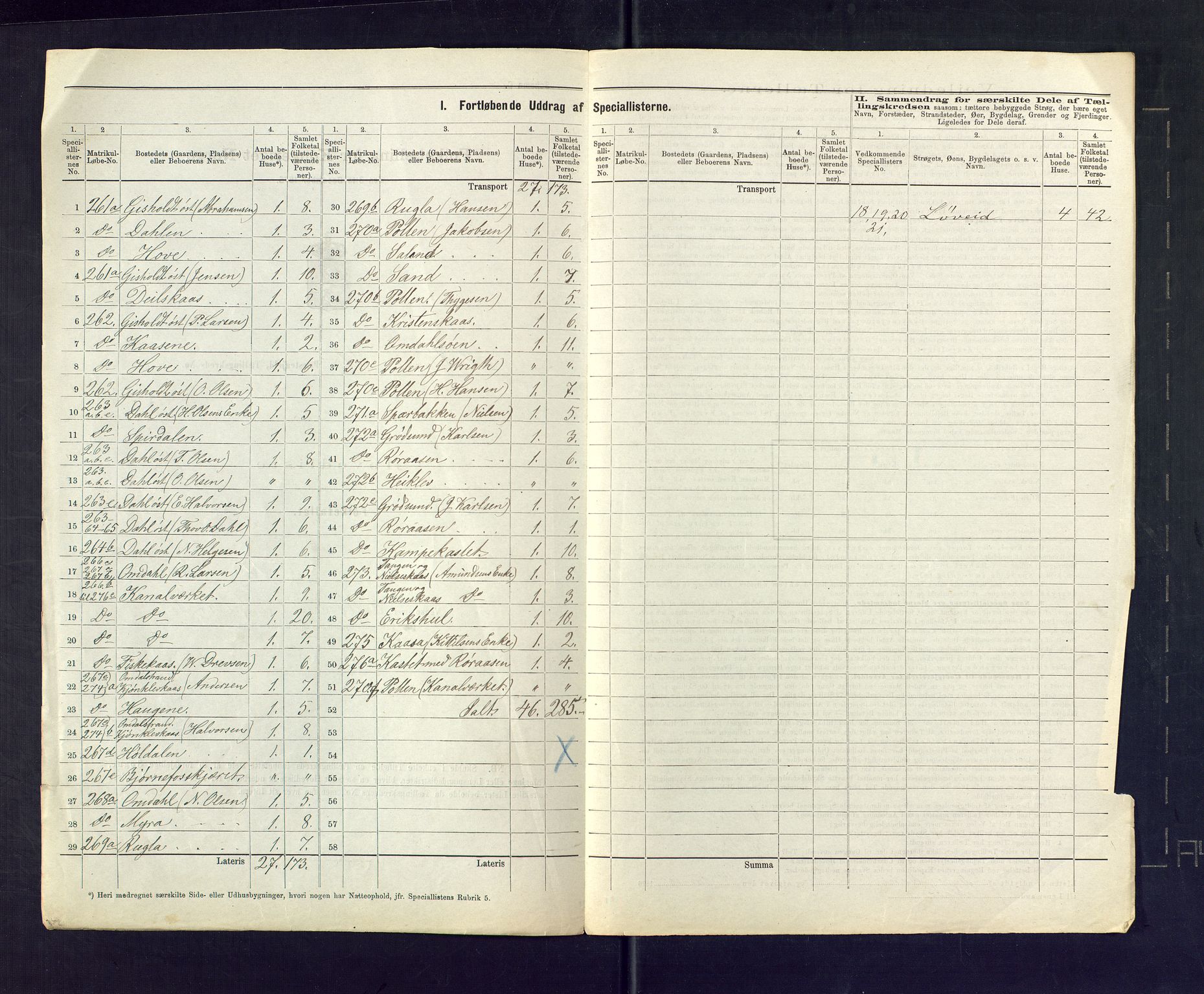 SAKO, 1875 census for 0818P Solum, 1875, p. 39