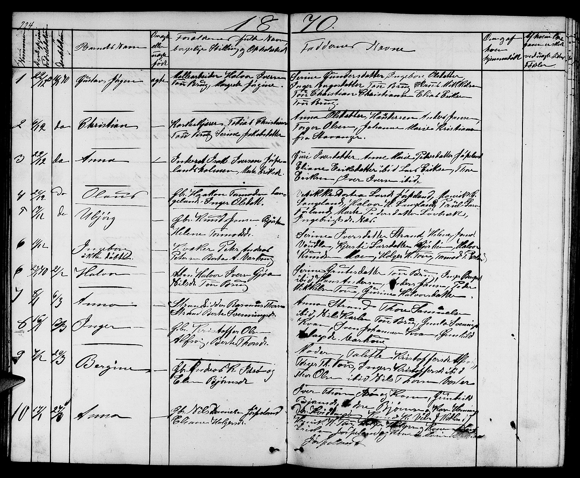 Strand sokneprestkontor, SAST/A-101828/H/Ha/Hab/L0003: Parish register (copy) no. B 3, 1855-1881, p. 224