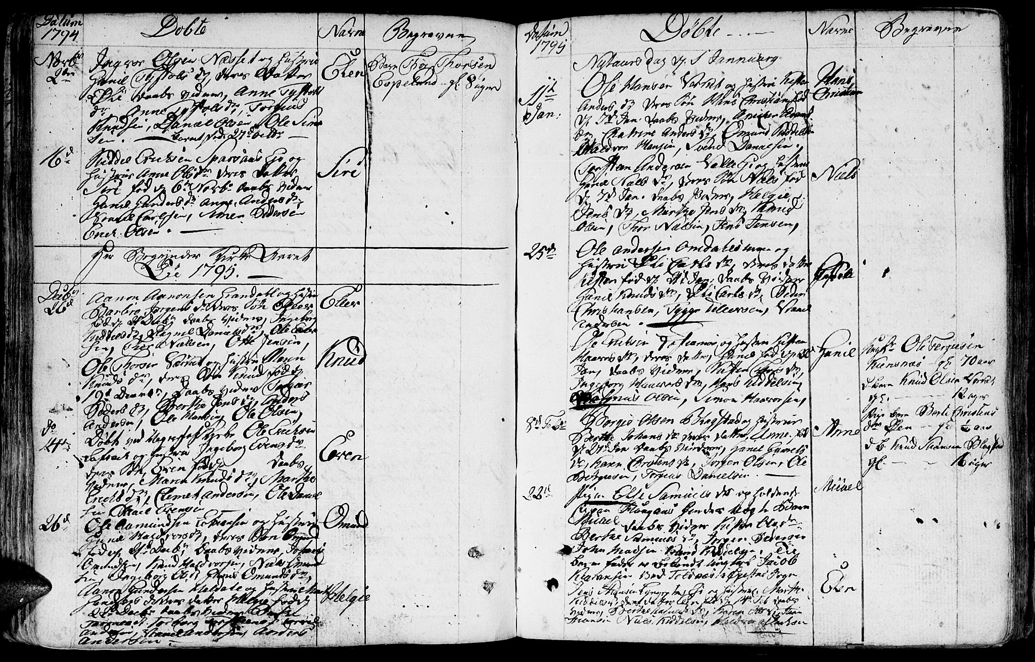 Froland sokneprestkontor, AV/SAK-1111-0013/F/Fb/L0005: Parish register (copy) no. B 5, 1786-1816, p. 37