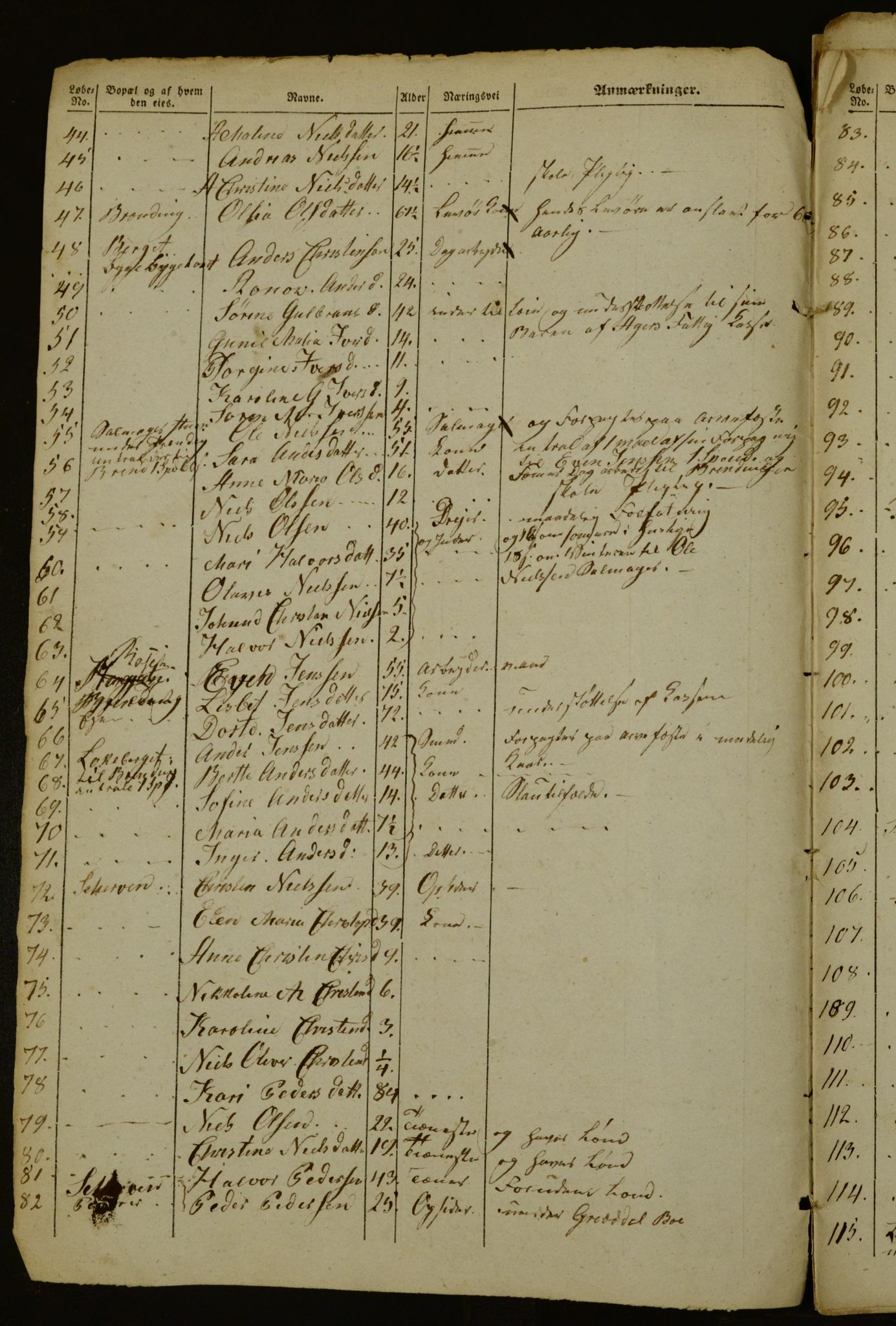 OBA, Census for Aker 1842, 1842