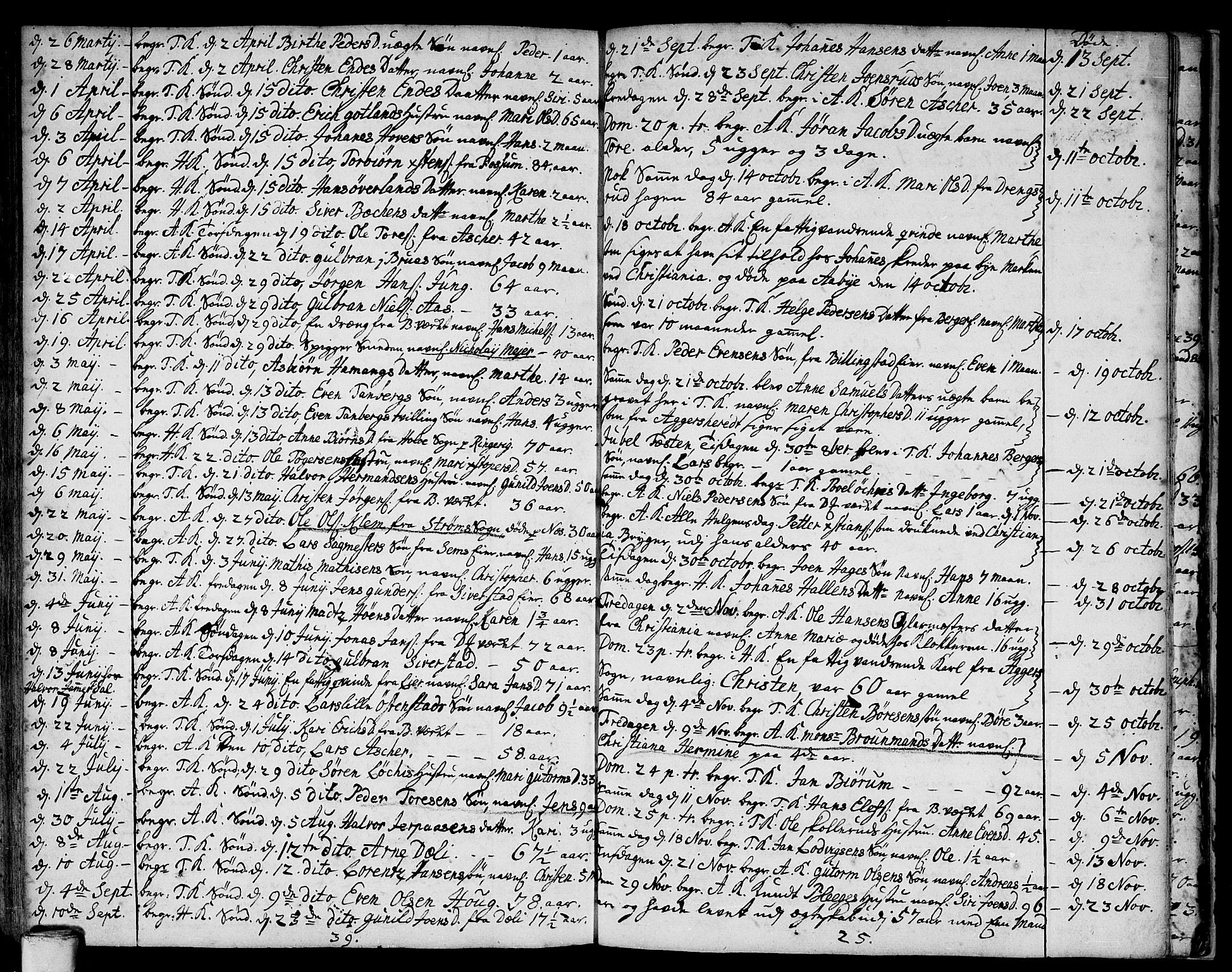 Asker prestekontor Kirkebøker, SAO/A-10256a/F/Fa/L0001: Parish register (official) no. I 1, 1726-1744, p. 99