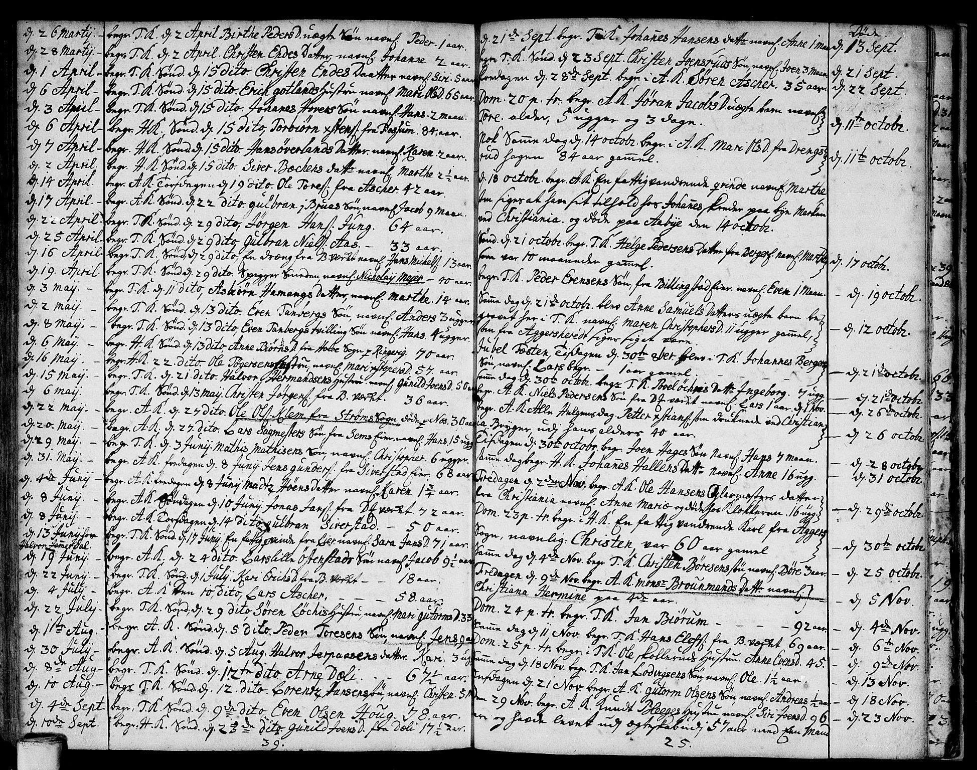 Asker prestekontor Kirkebøker, AV/SAO-A-10256a/F/Fa/L0001: Parish register (official) no. I 1, 1726-1744, p. 99