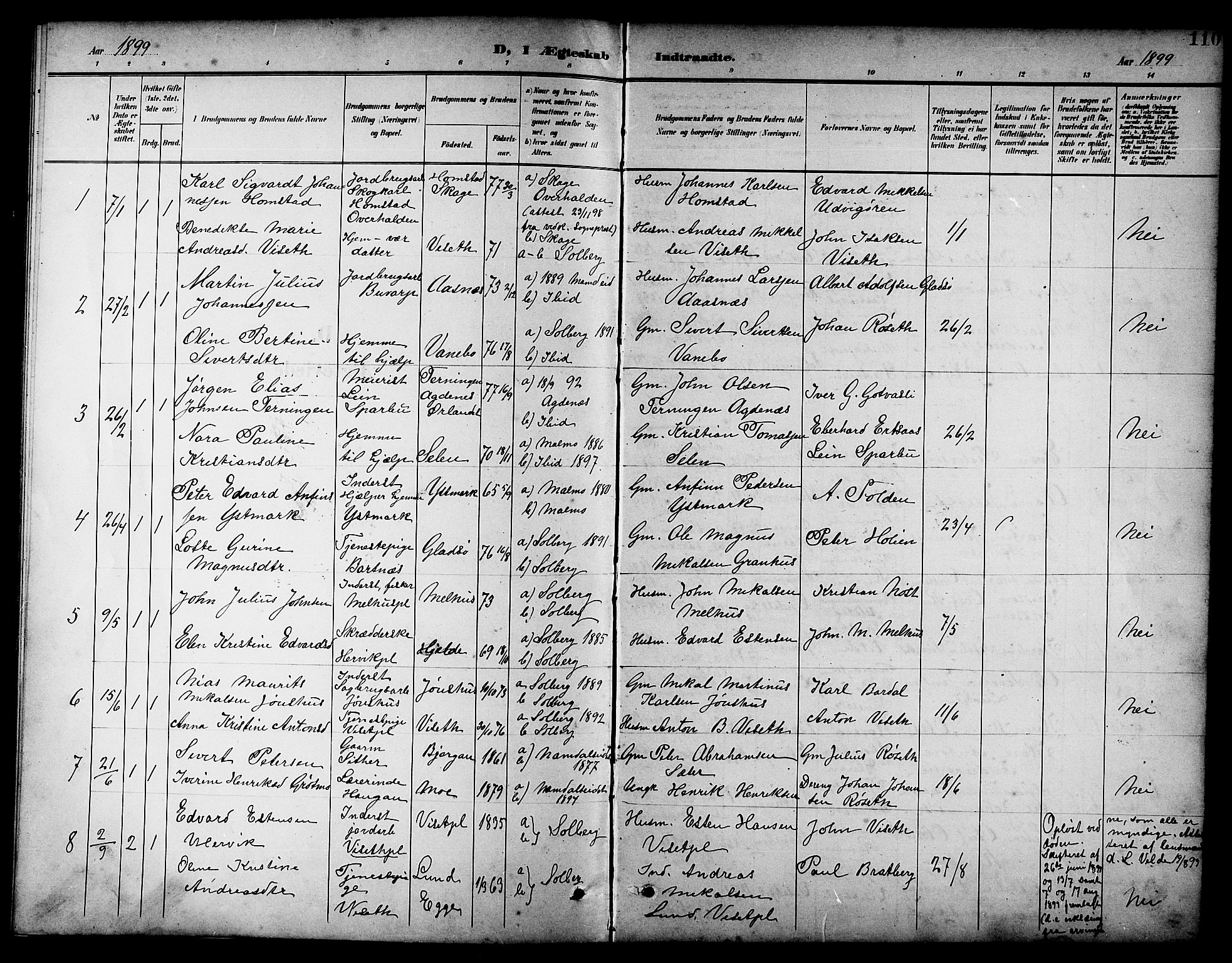 Ministerialprotokoller, klokkerbøker og fødselsregistre - Nord-Trøndelag, SAT/A-1458/741/L0401: Parish register (copy) no. 741C02, 1899-1911, p. 110