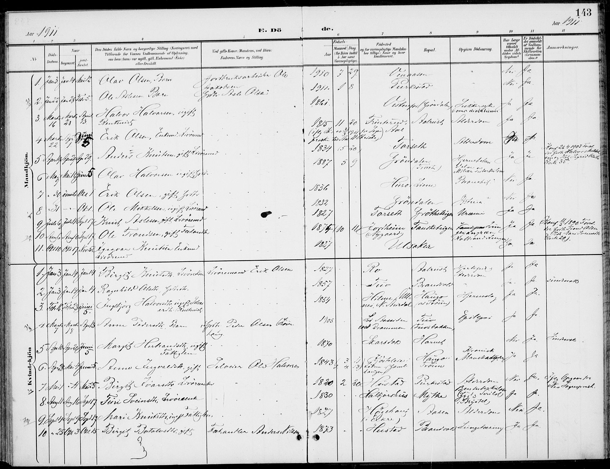 Gol kirkebøker, AV/SAKO-A-226/F/Fb/L0002: Parish register (official) no. II 2, 1900-1921, p. 143