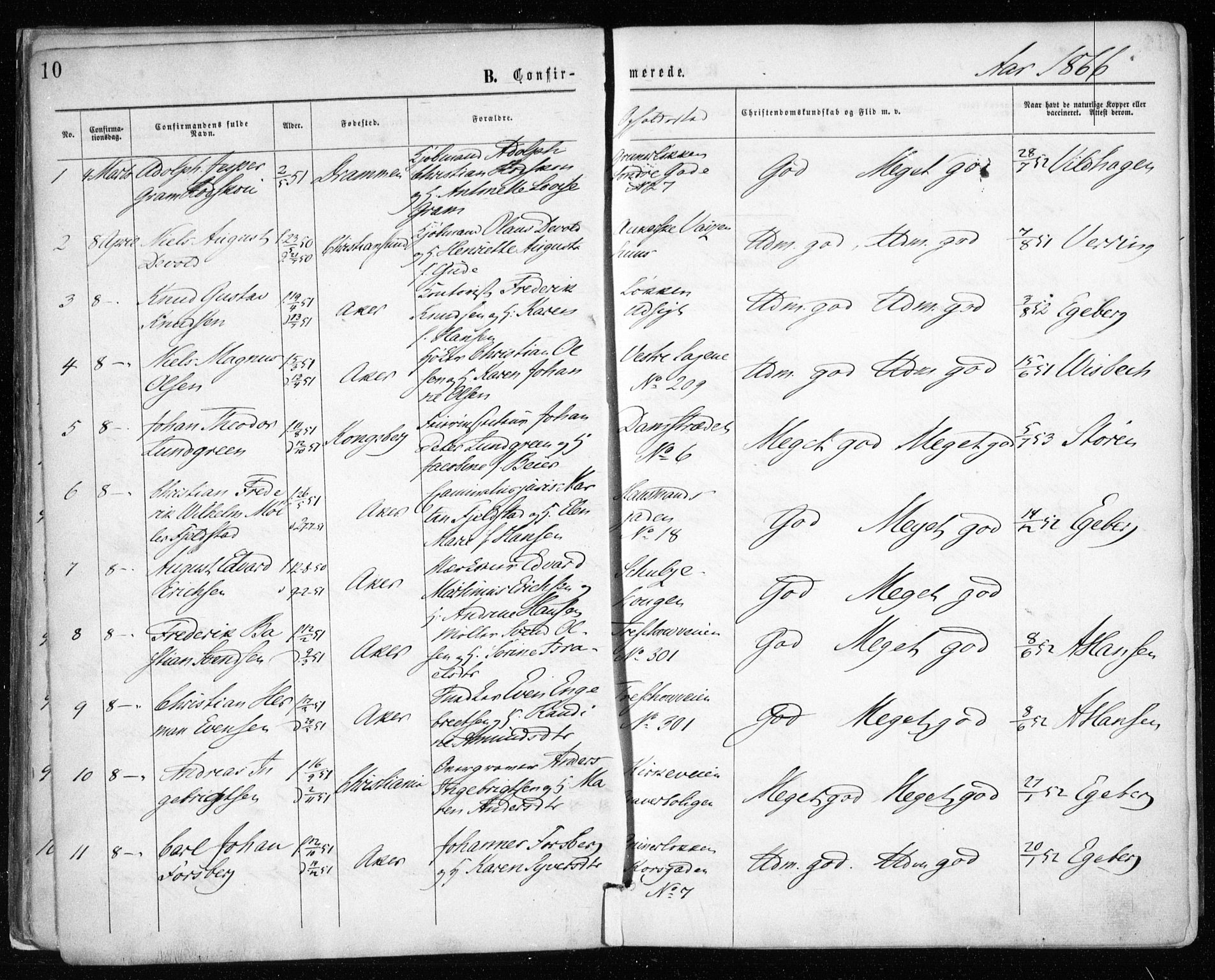 Gamle Aker prestekontor Kirkebøker, AV/SAO-A-10617a/F/L0003: Parish register (official) no. 3, 1865-1873, p. 10