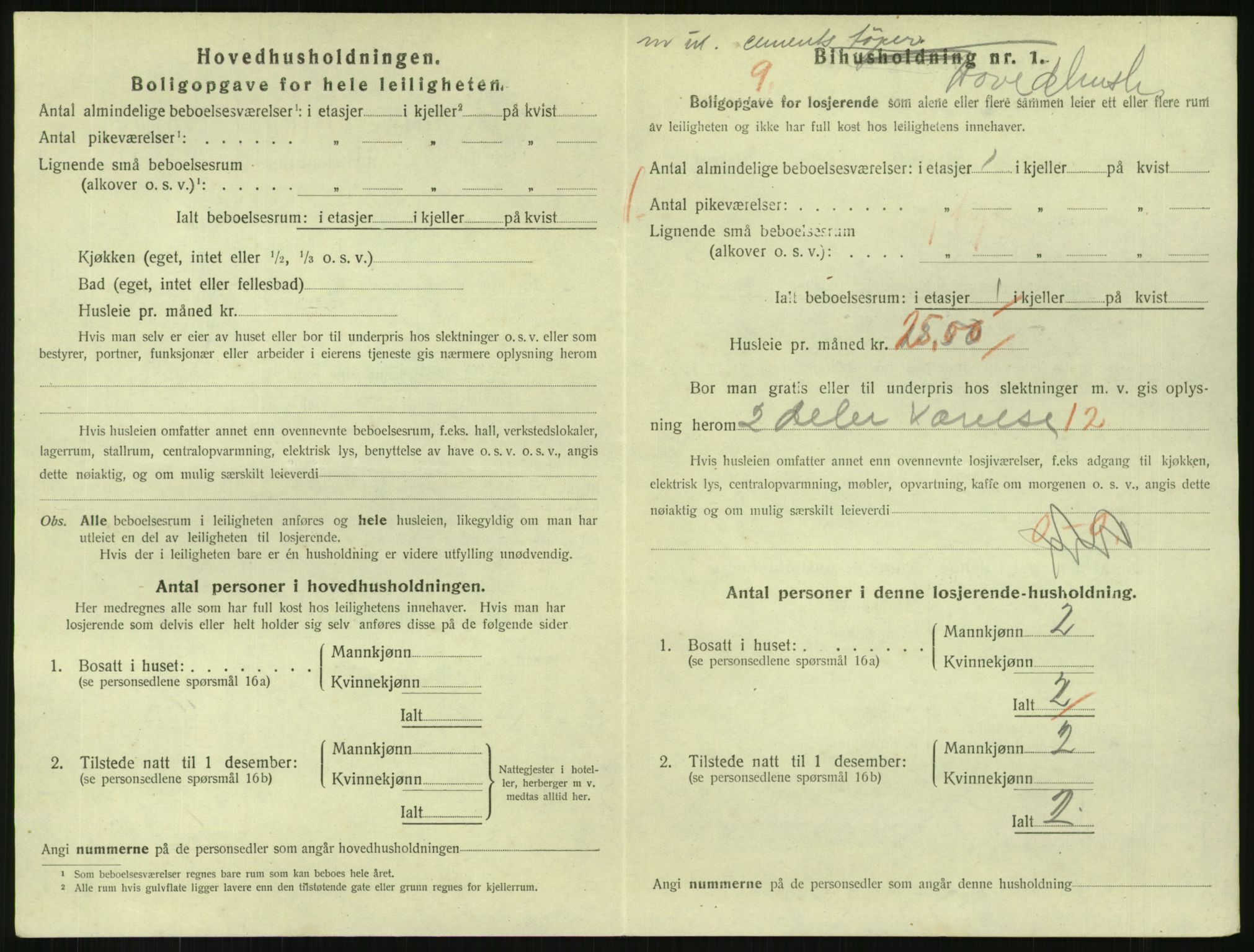 SAKO, 1920 census for Svelvik, 1920, p. 1126