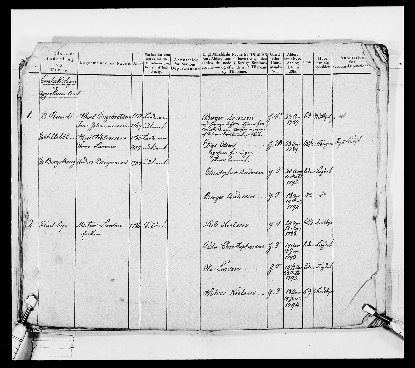 Generalitets- og kommissariatskollegiet, Det kongelige norske kommissariatskollegium, AV/RA-EA-5420/E/Eh/L0050: Akershusiske skarpskytterregiment, 1812, p. 271