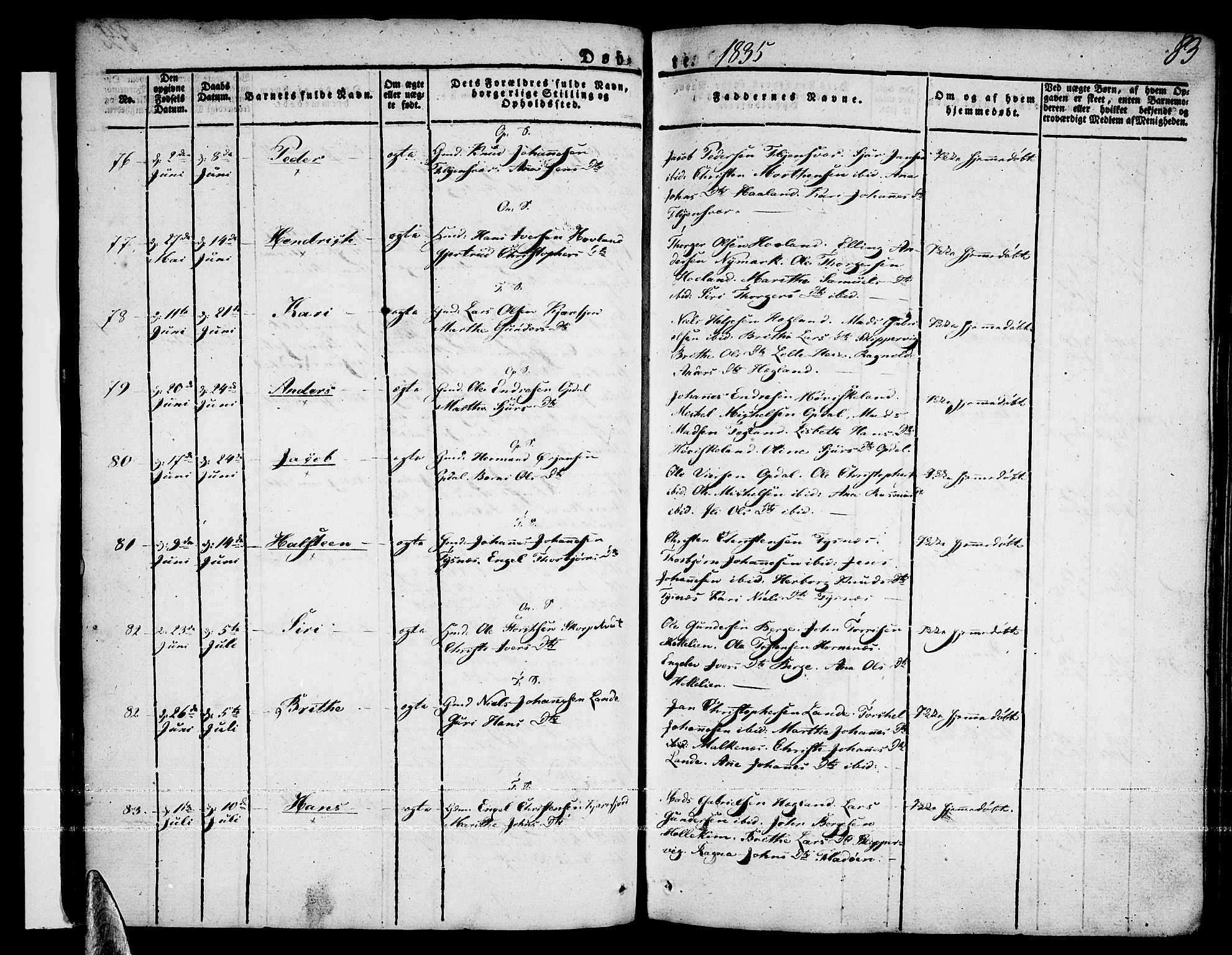 Tysnes sokneprestembete, AV/SAB-A-78601/H/Haa: Parish register (official) no. A 8, 1826-1837, p. 83