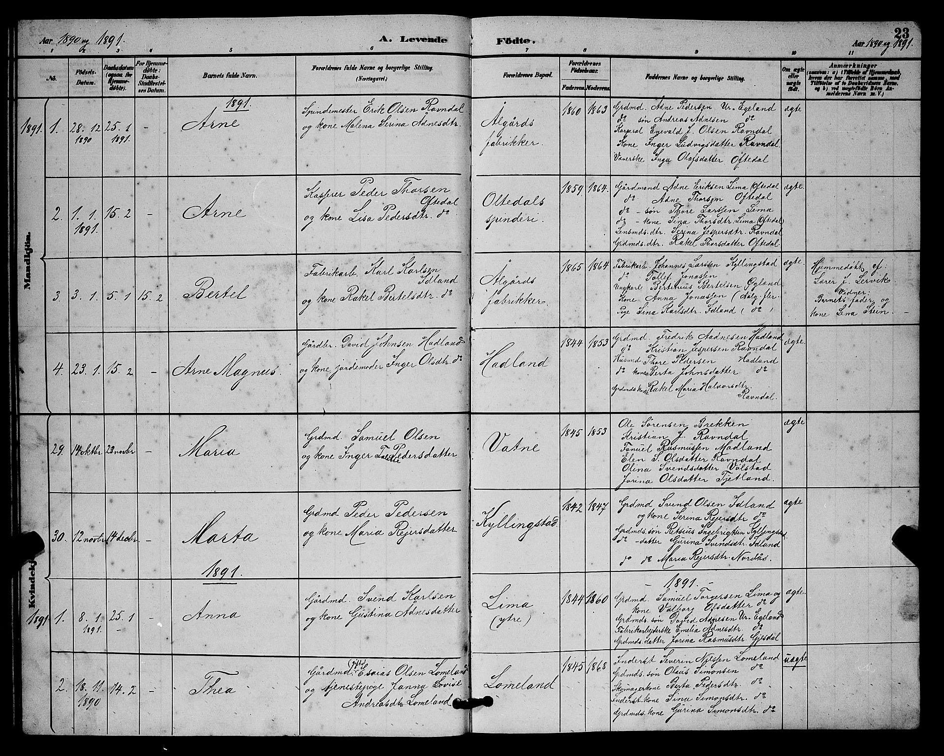 Lye sokneprestkontor, AV/SAST-A-101794/001/30BB/L0008: Parish register (copy) no. B 7, 1887-1901, p. 23