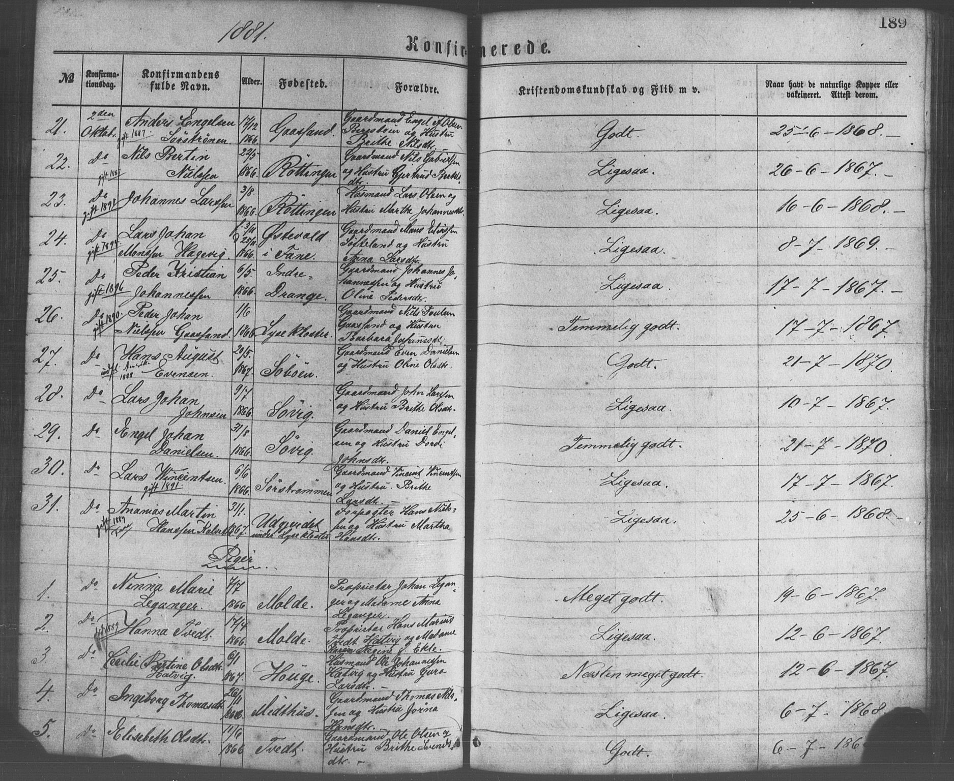 Os sokneprestembete, AV/SAB-A-99929: Parish register (official) no. A 18, 1874-1884, p. 189