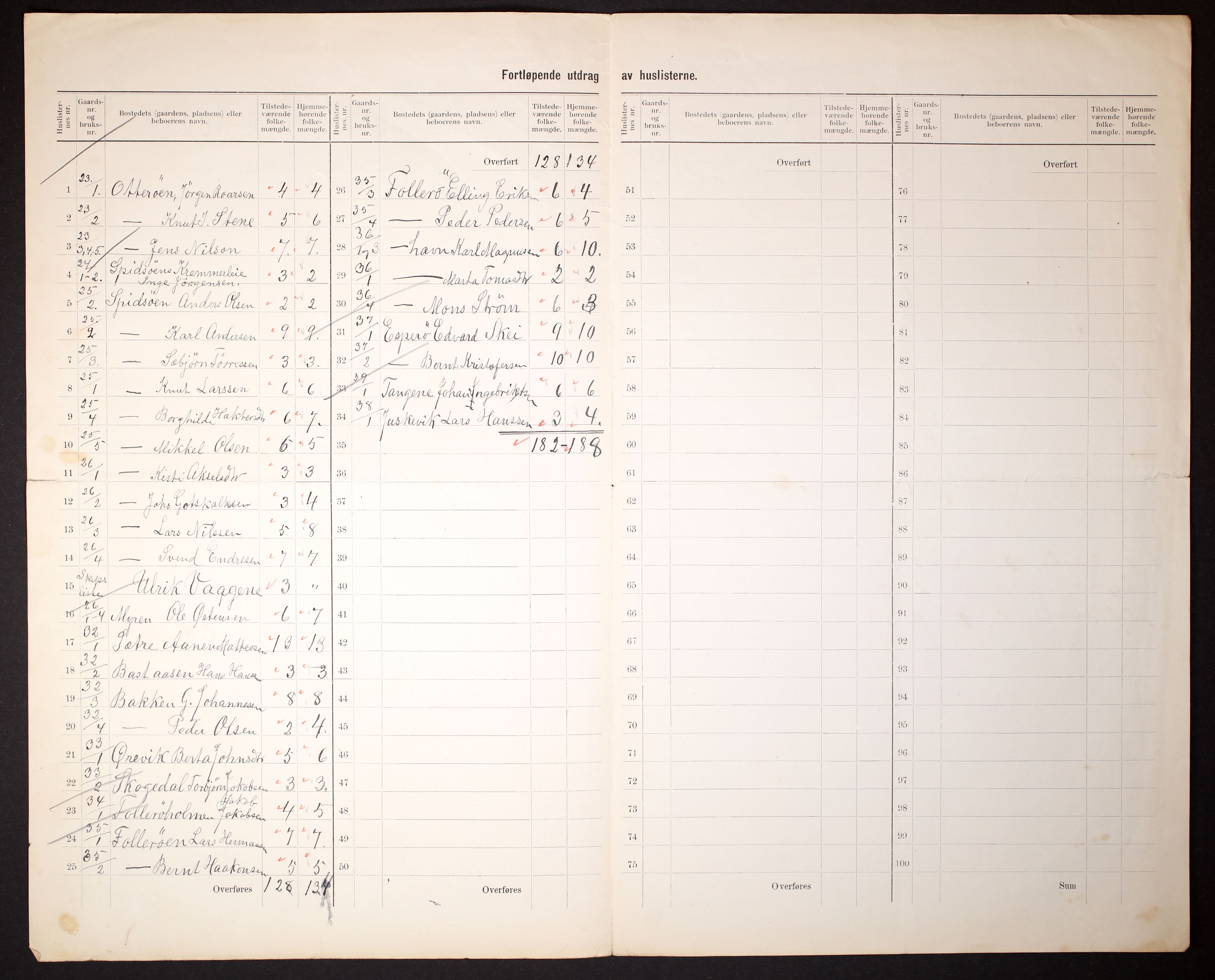 RA, 1910 census for Finnås, 1910, p. 11