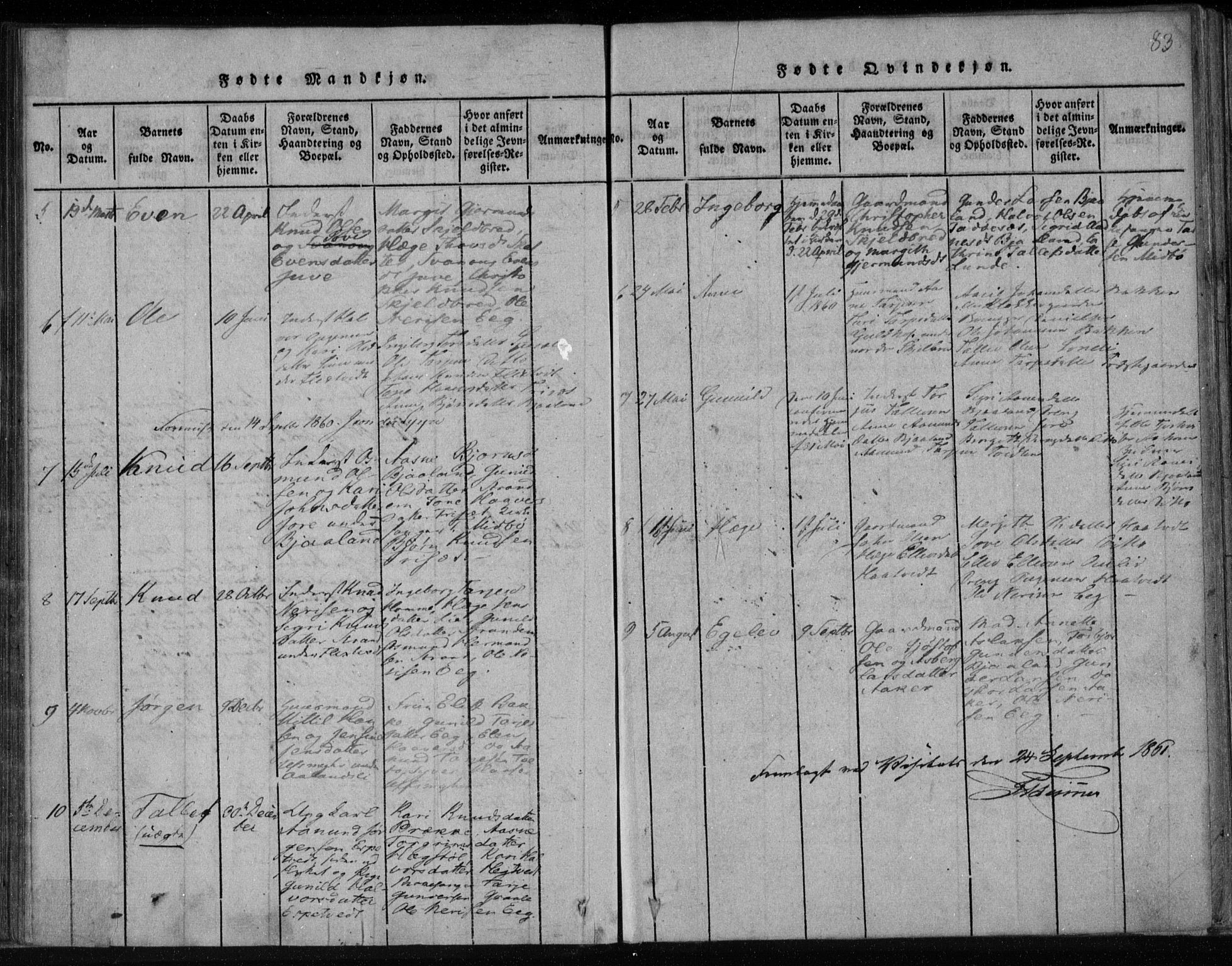Lårdal kirkebøker, SAKO/A-284/F/Fa/L0005: Parish register (official) no. I 5, 1815-1860, p. 83