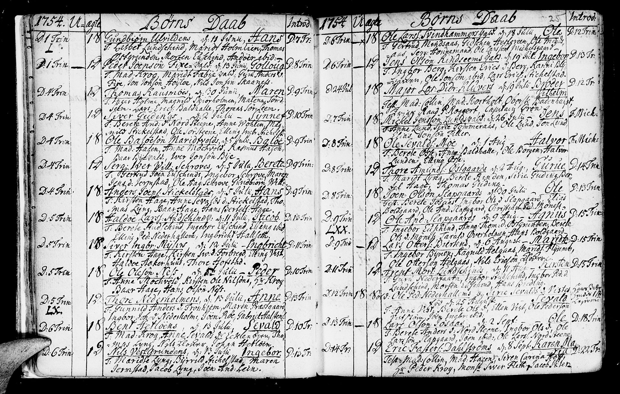 Ministerialprotokoller, klokkerbøker og fødselsregistre - Nord-Trøndelag, SAT/A-1458/723/L0231: Parish register (official) no. 723A02, 1748-1780, p. 25