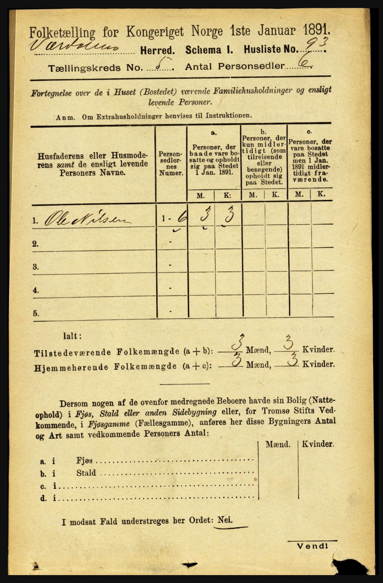 RA, 1891 census for 1721 Verdal, 1891, p. 2992