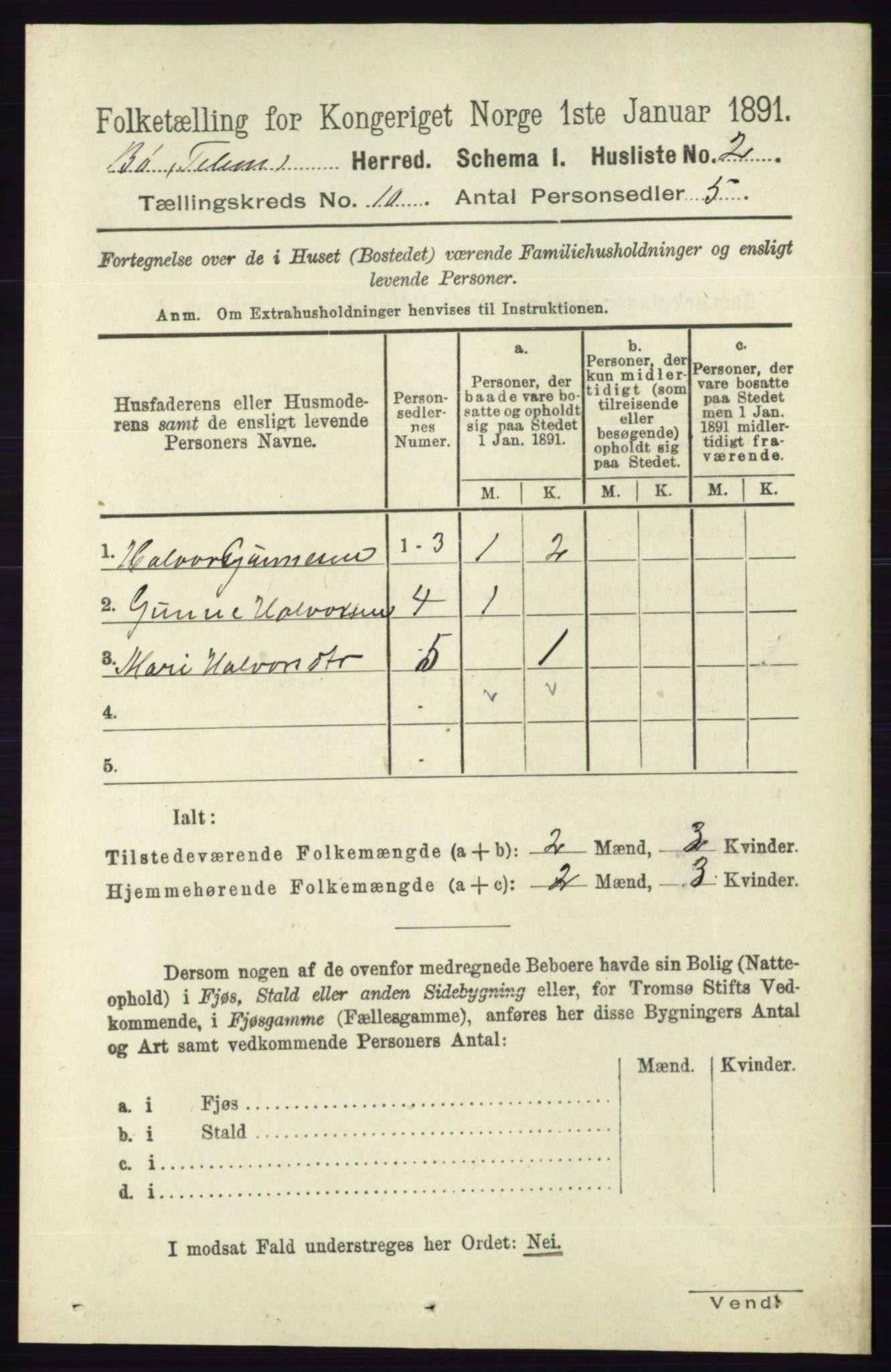 RA, 1891 census for 0821 Bø, 1891, p. 3162