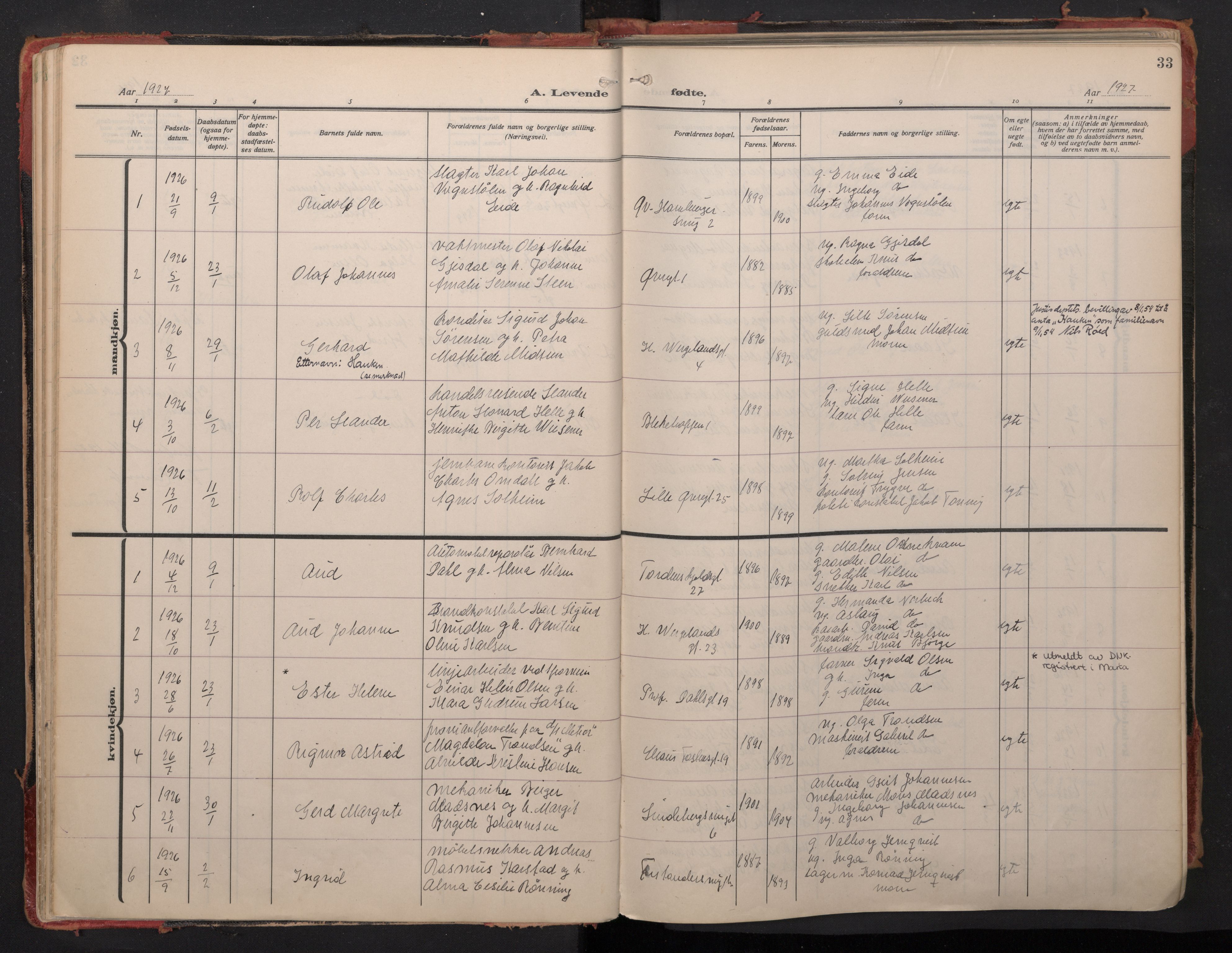 Korskirken sokneprestembete, SAB/A-76101/H/Haa/L0024: Parish register (official) no. B 11, 1923-1950, p. 32b-33a