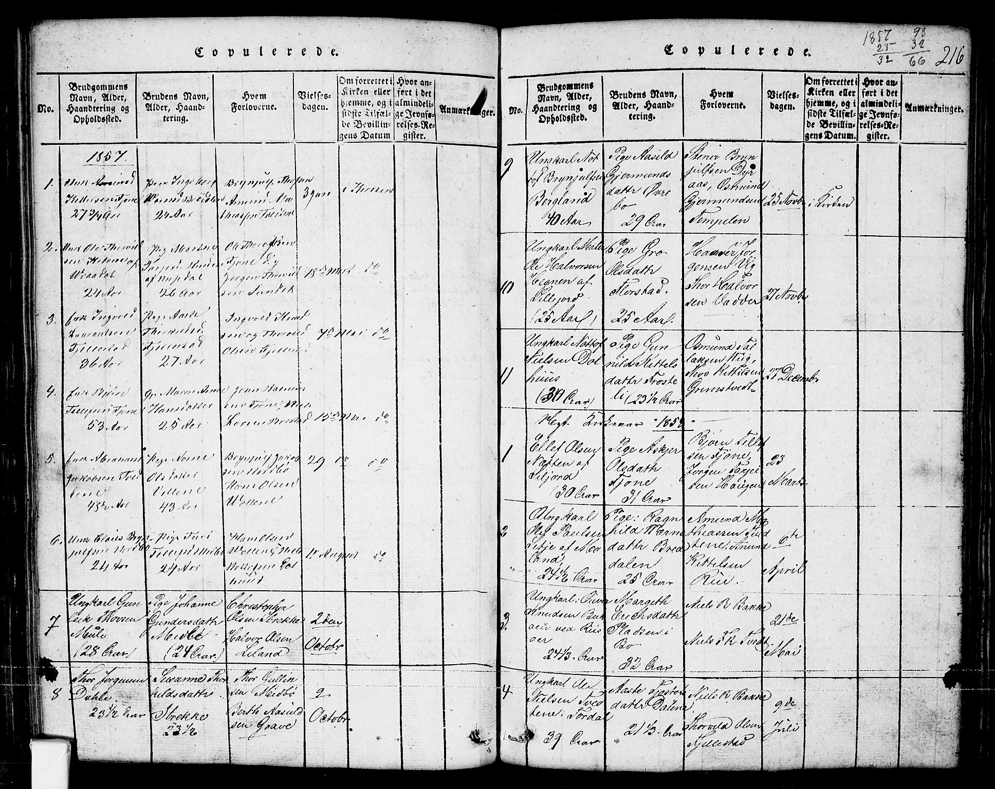 Nissedal kirkebøker, SAKO/A-288/G/Ga/L0001: Parish register (copy) no. I 1, 1814-1860, p. 216