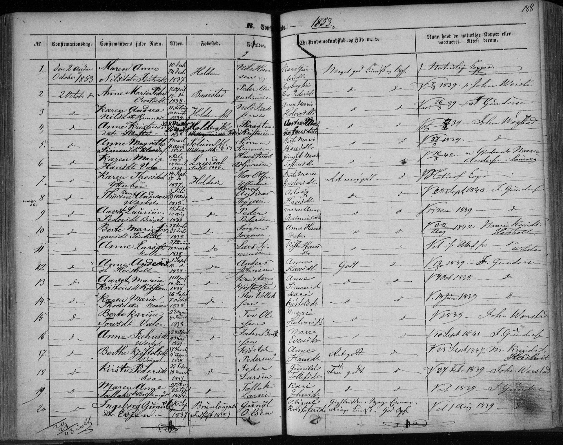 Holla kirkebøker, AV/SAKO-A-272/F/Fa/L0005: Parish register (official) no. 5, 1849-1860, p. 188