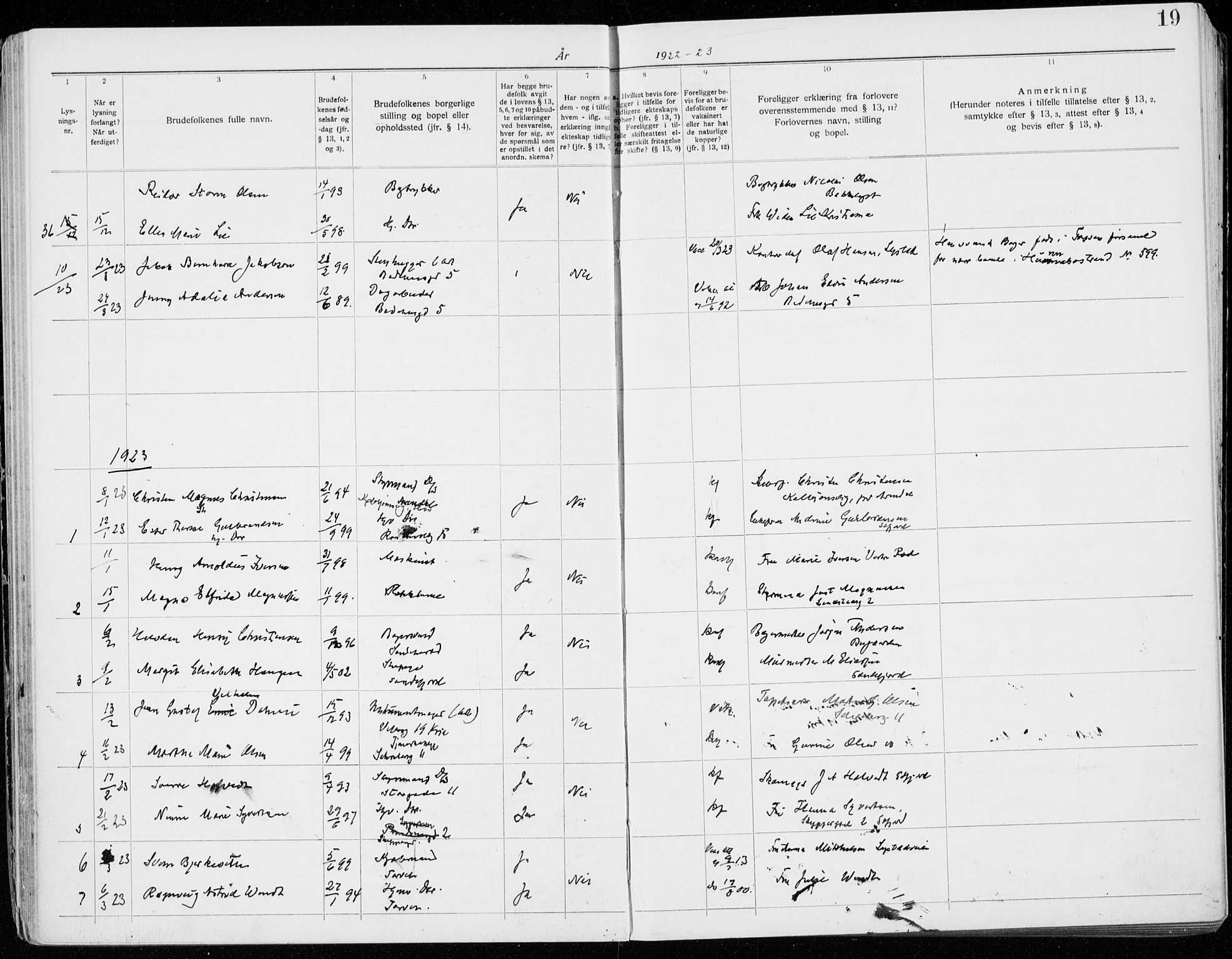 Sandefjord kirkebøker, AV/SAKO-A-315/H/Ha/L0001: Banns register no. 1, 1919-1939, p. 19